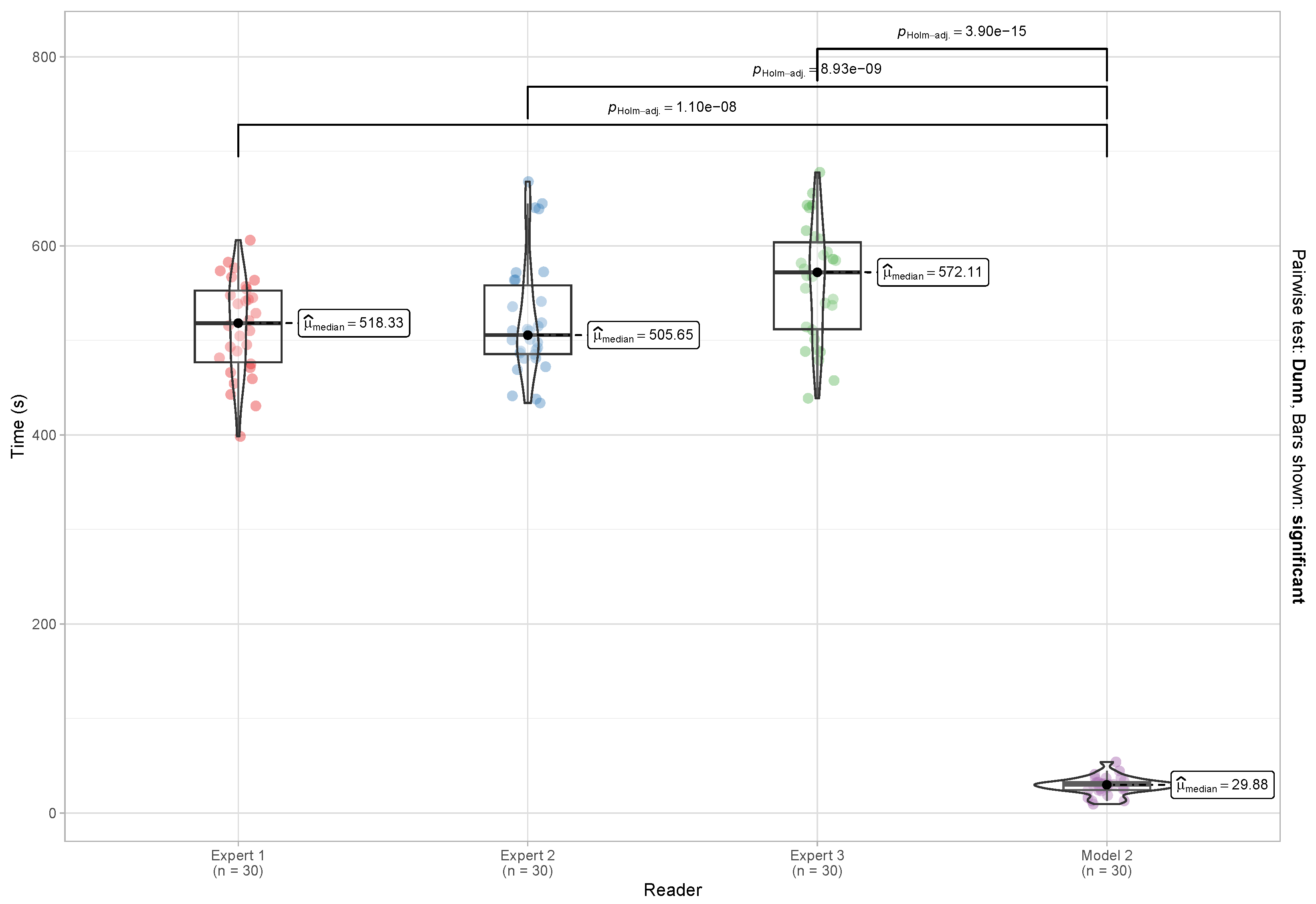 Diagnostics 14 00690 g006