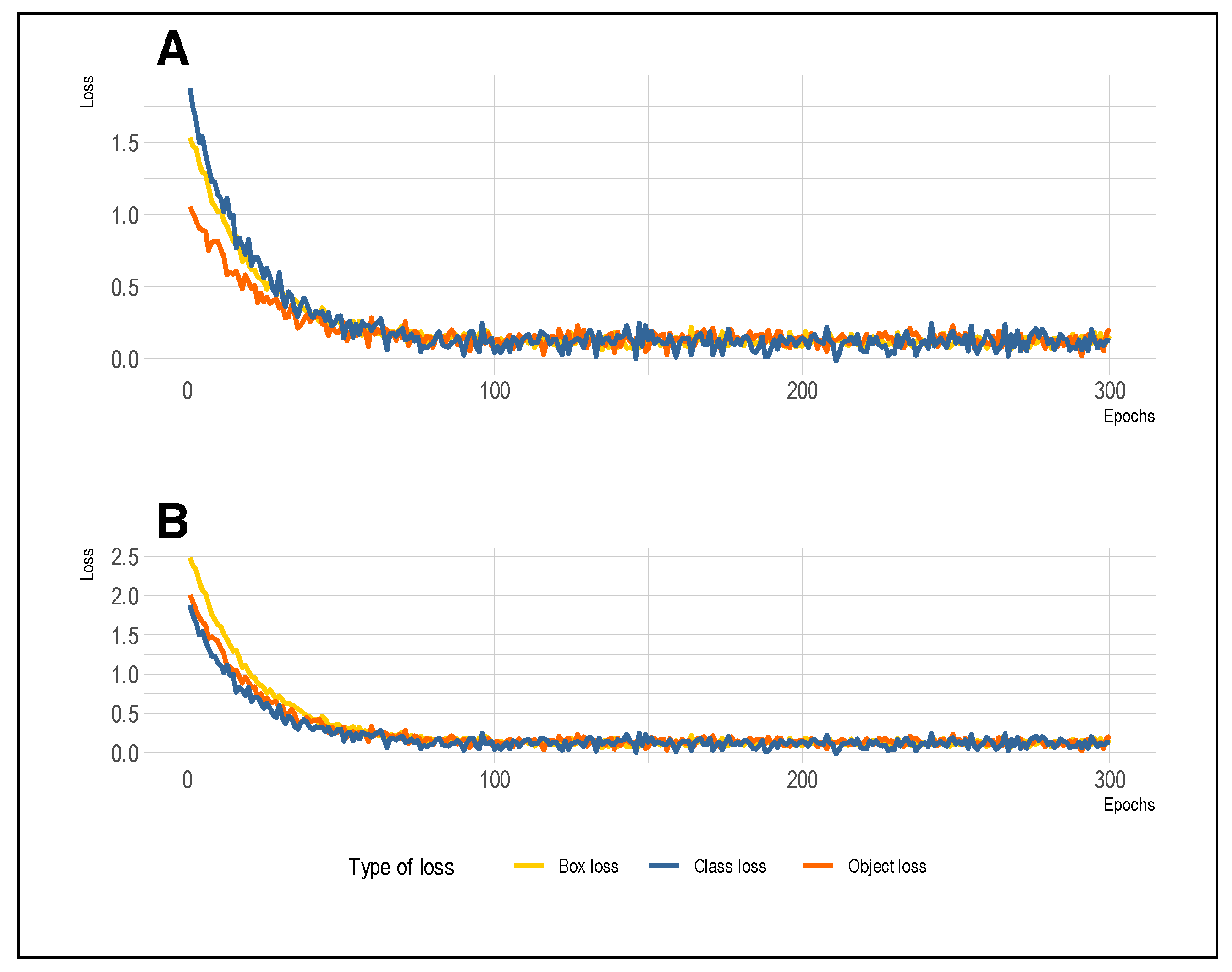 Diagnostics 14 00690 g007