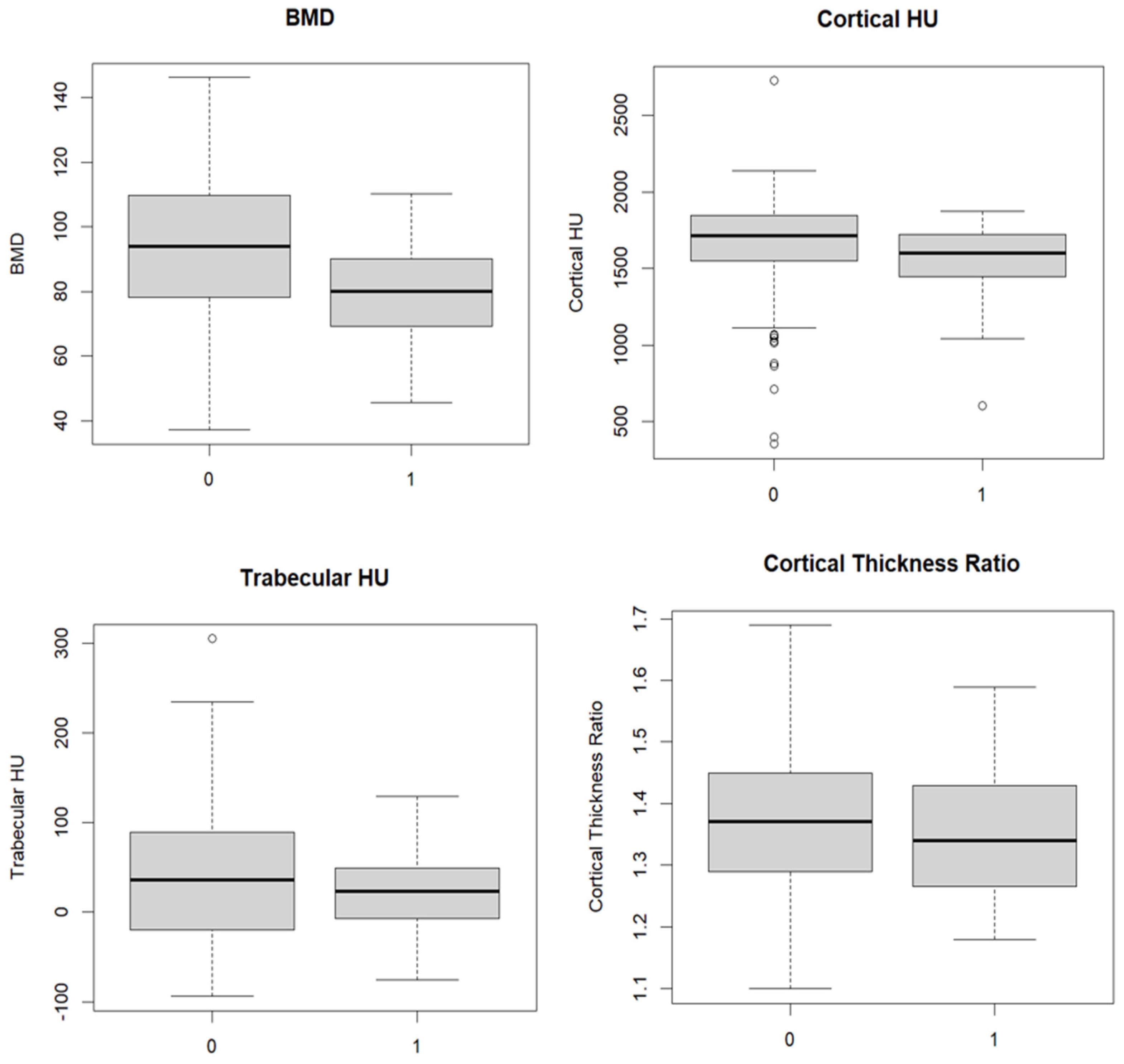 Diagnostics 14 00697 g003