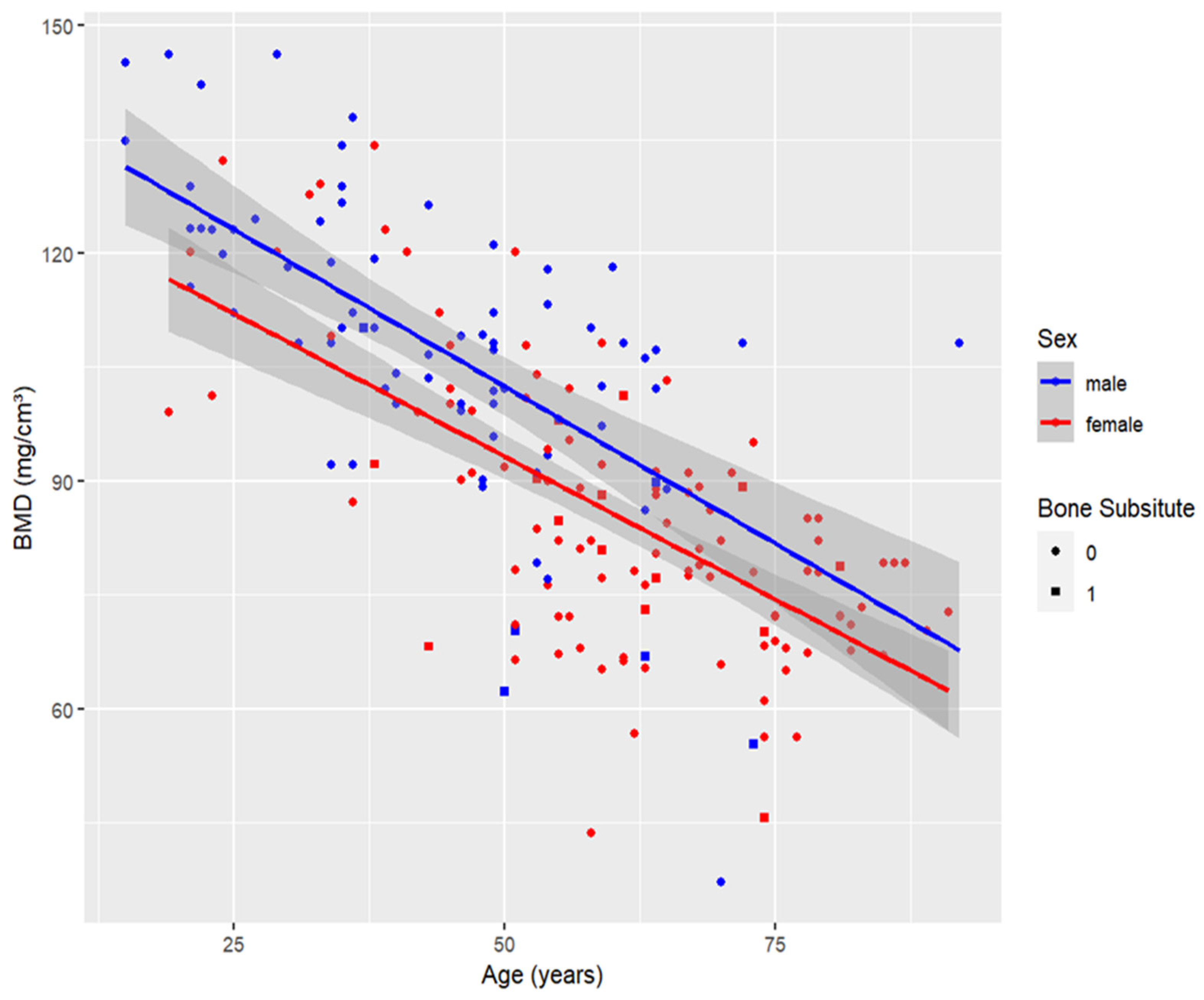 Diagnostics 14 00697 g004