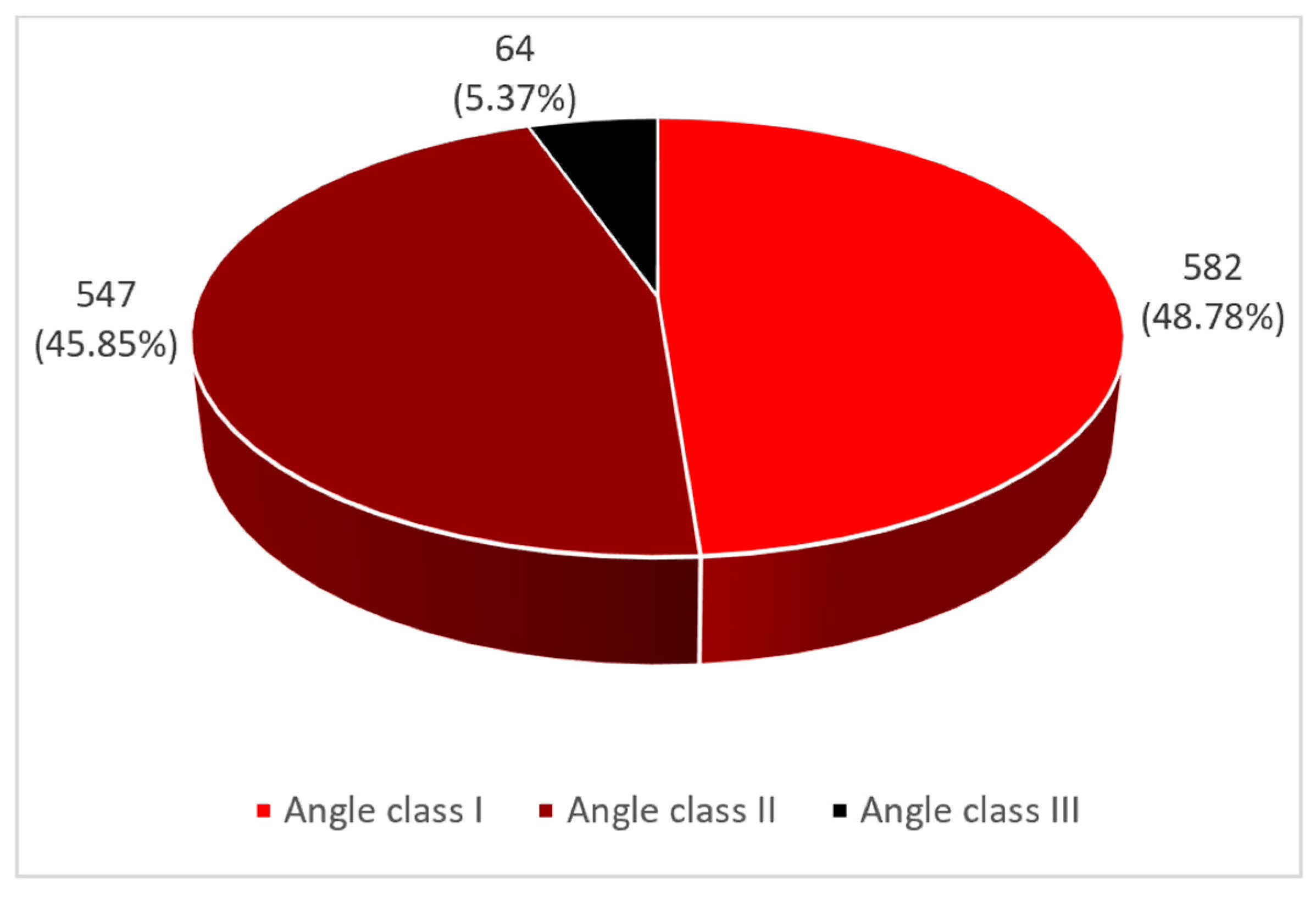 Diagnostics 14 00705 g004