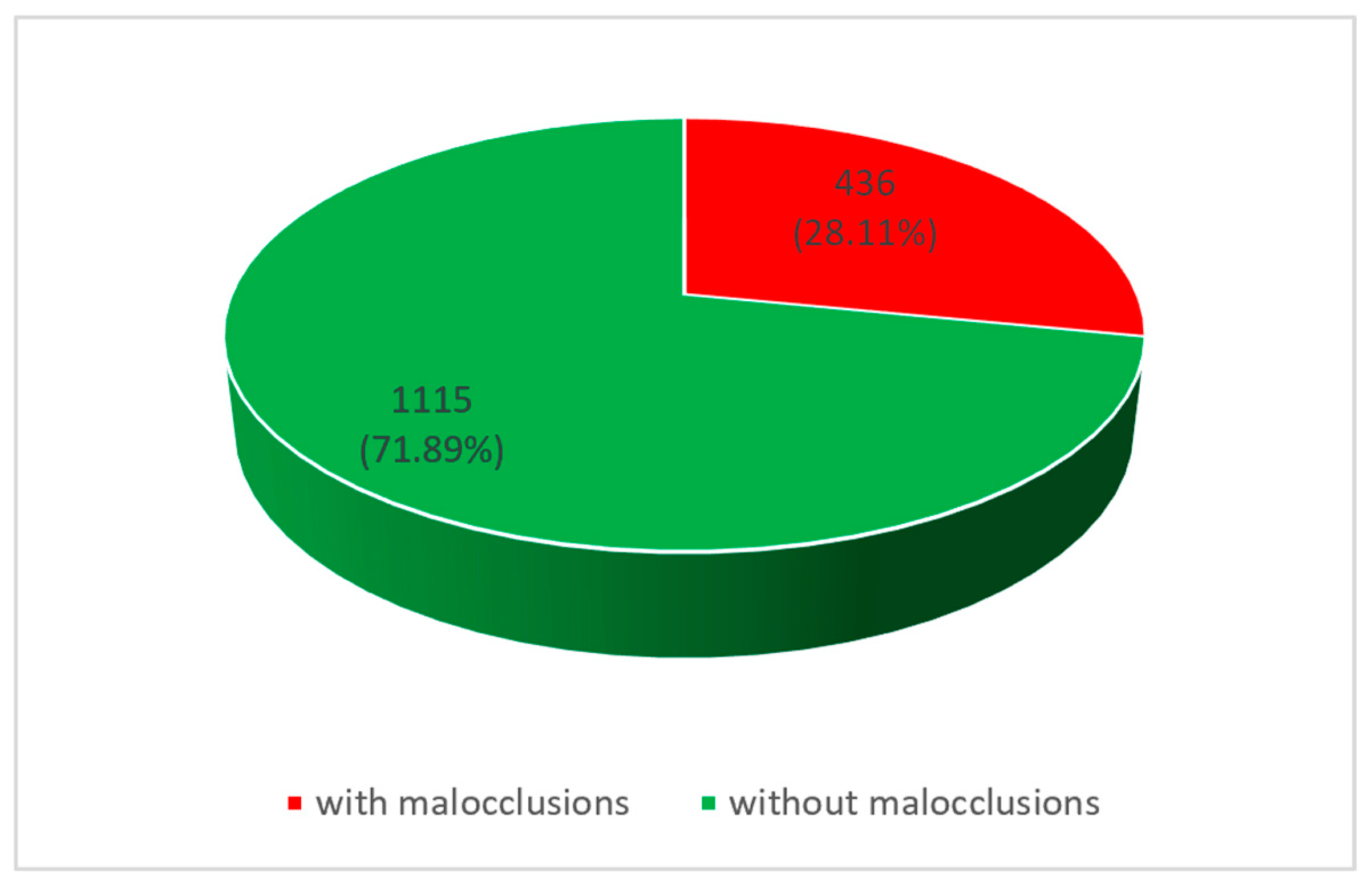 Diagnostics 14 00705 g006
