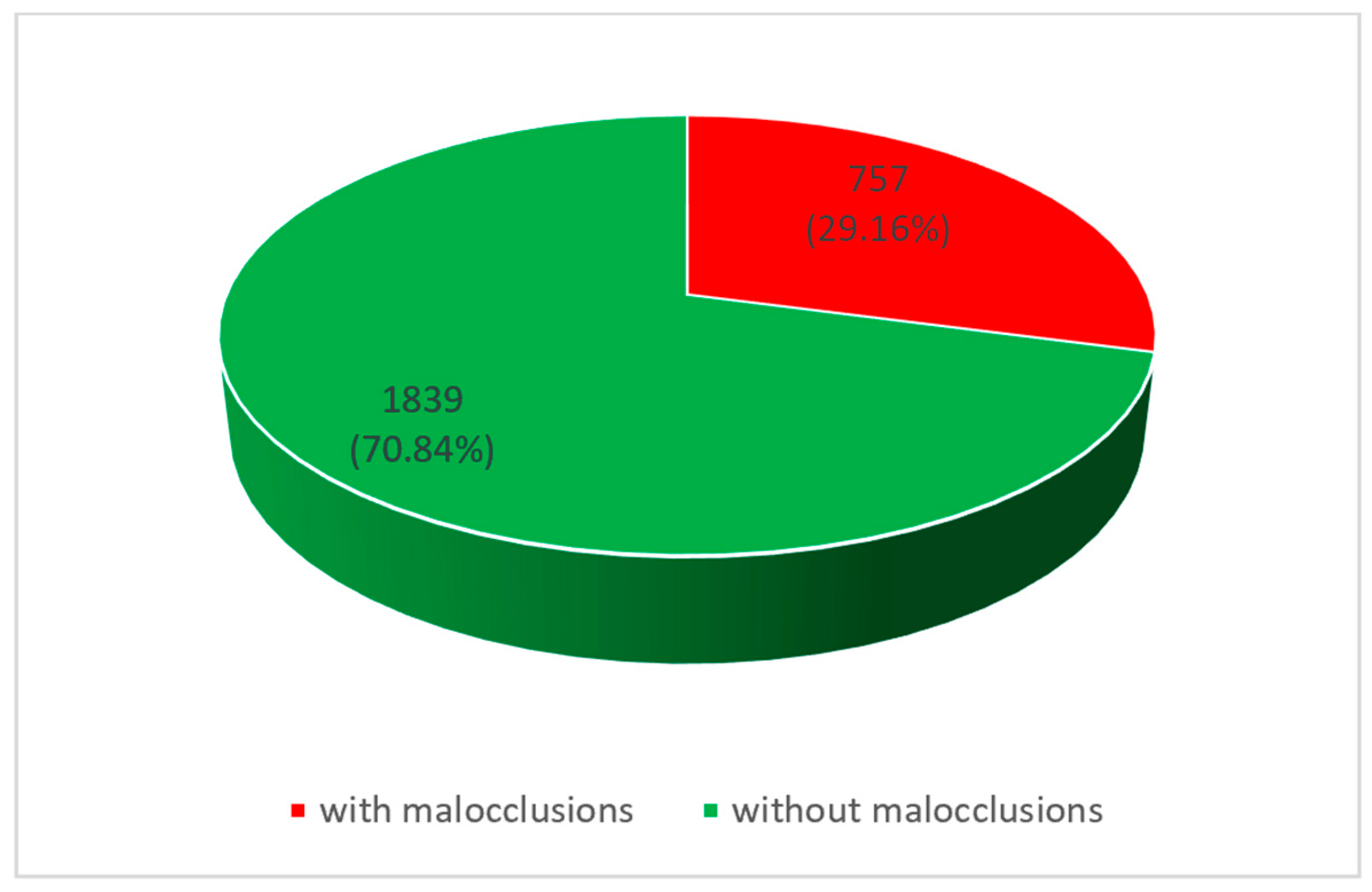 Diagnostics 14 00705 g007