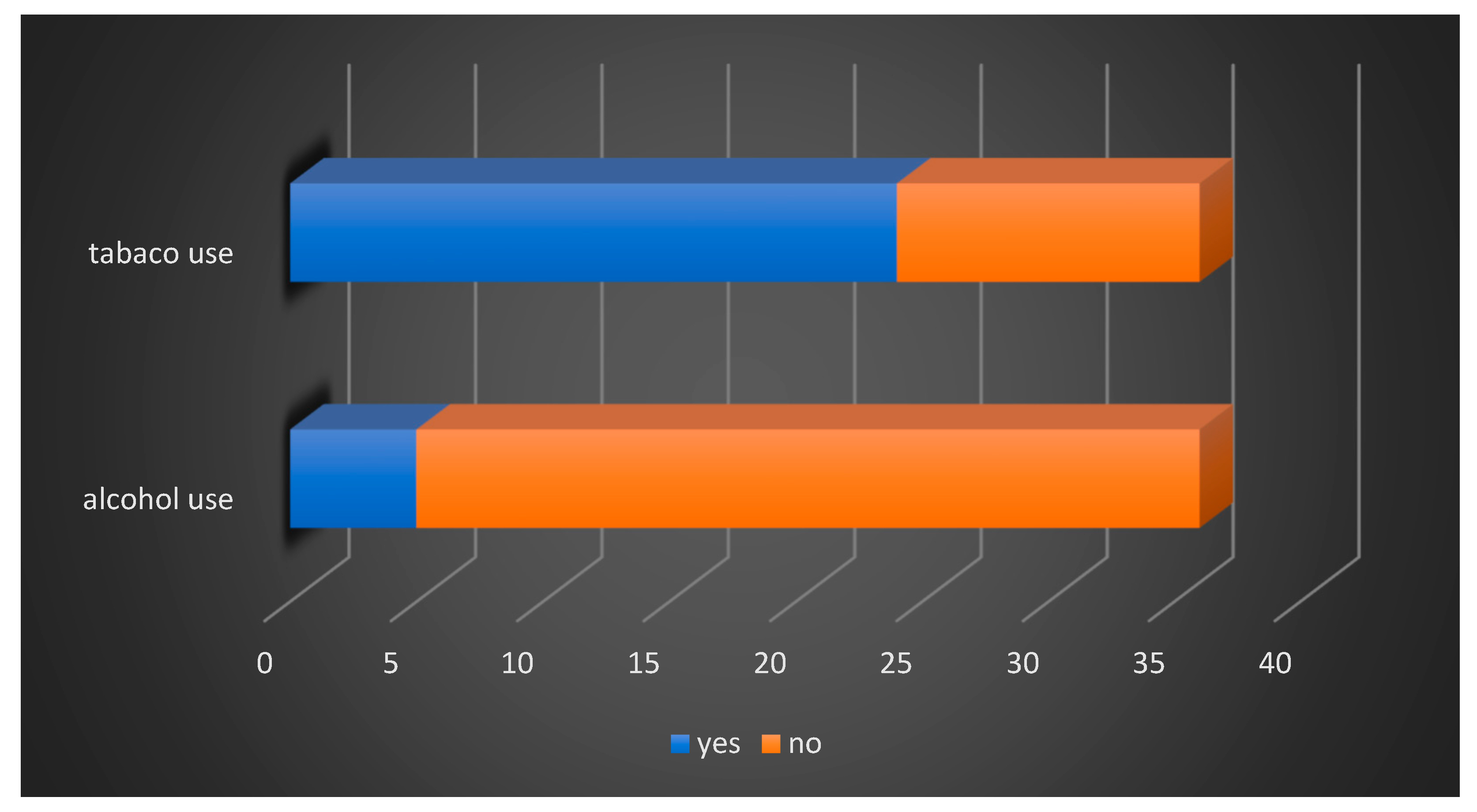 Diagnostics 14 00722 g002