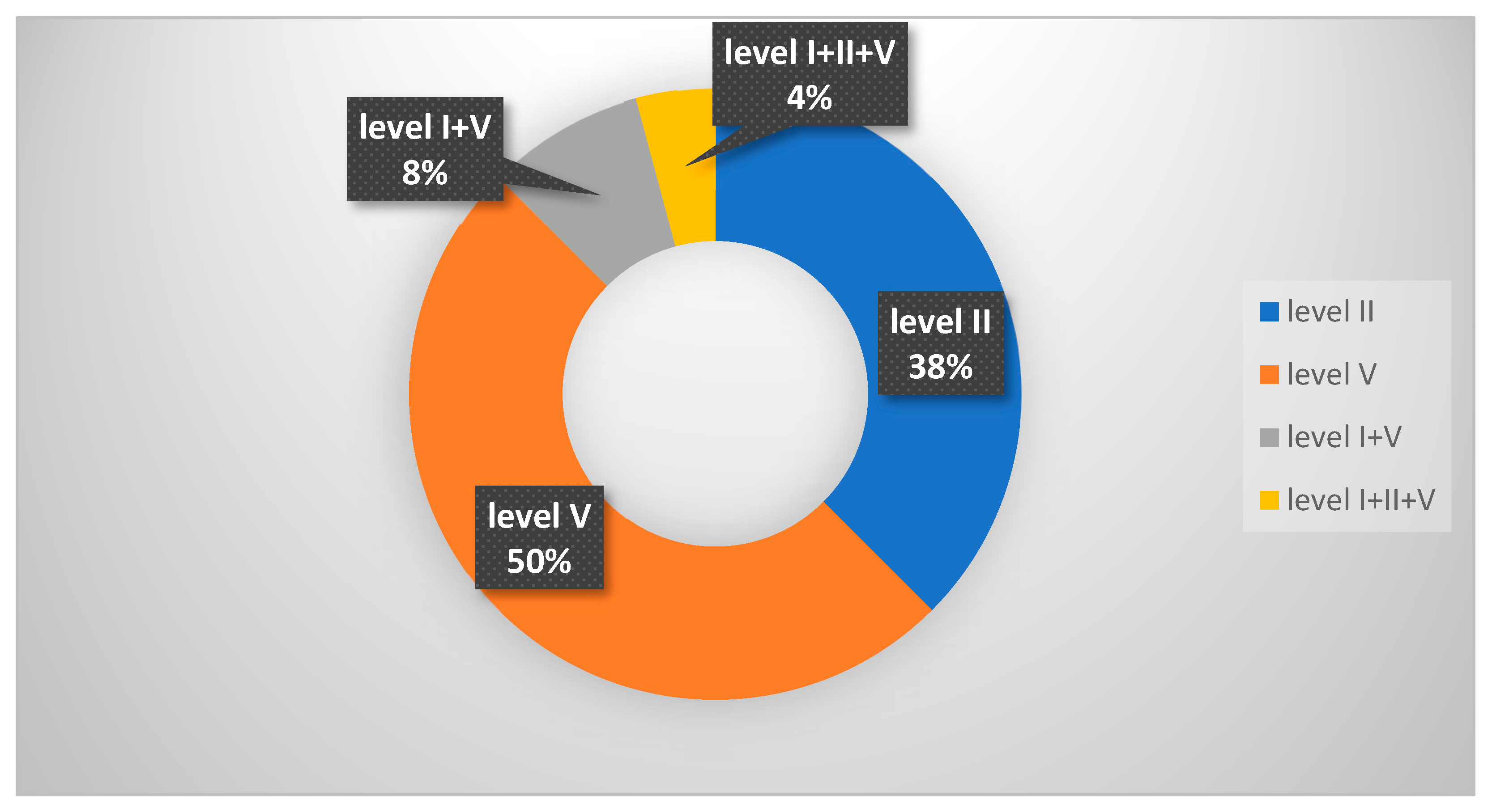 Diagnostics 14 00722 g003