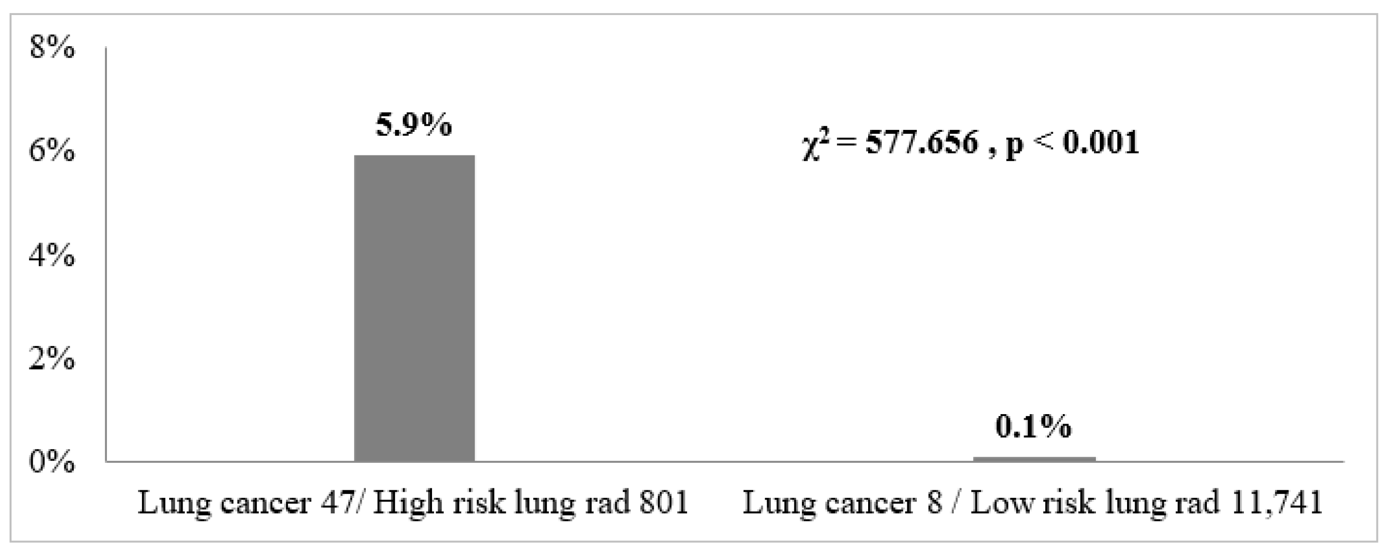 Diagnostics 14 00784 g001