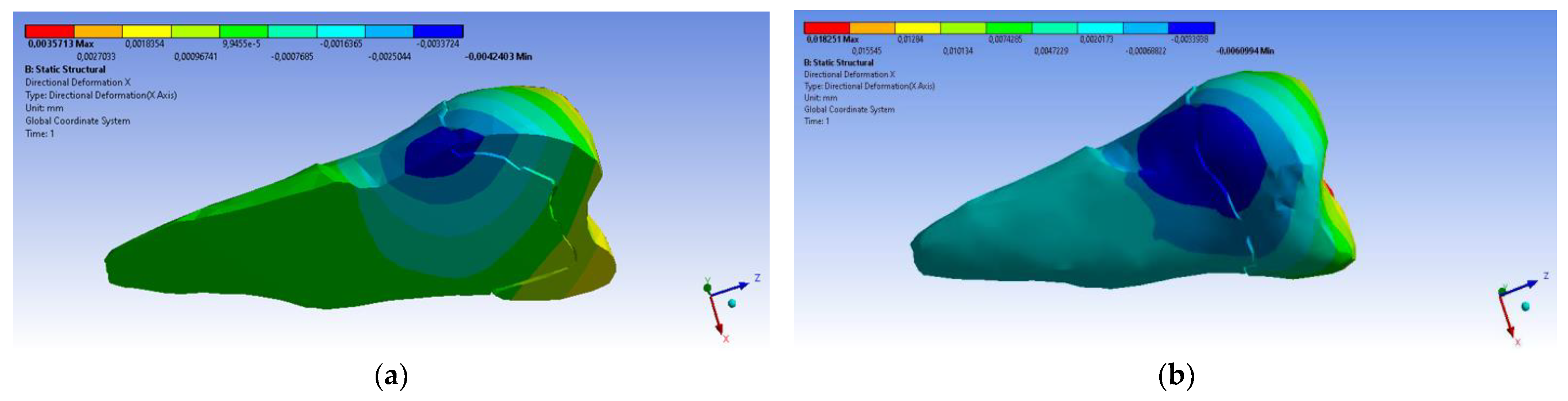 Diagnostics 14 00788 g015a Diagnostics 14 00788 g015a