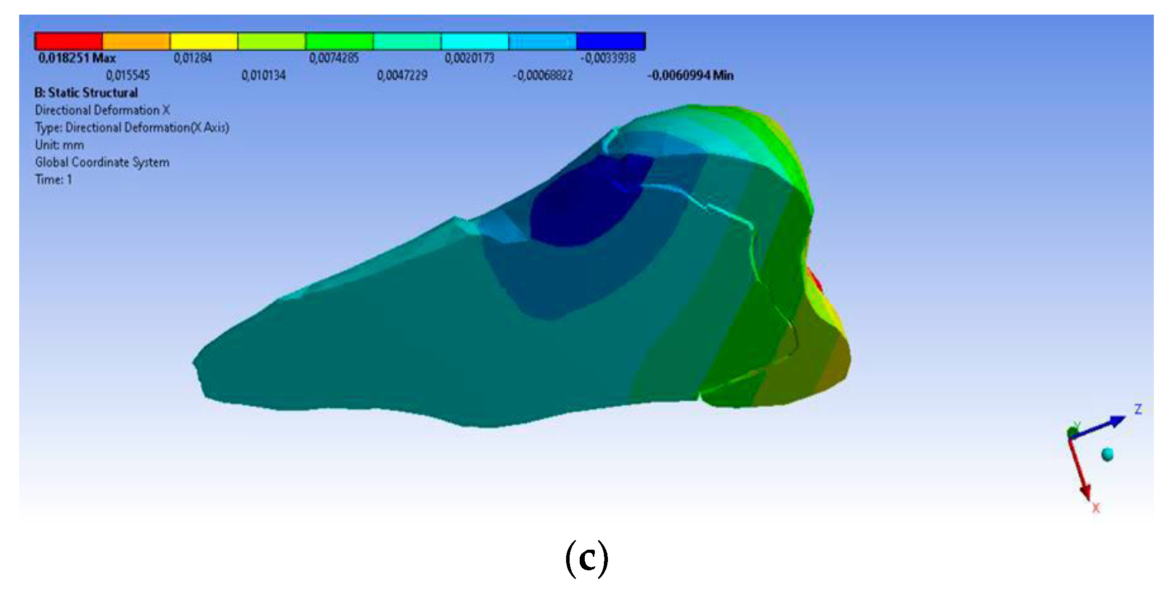 Diagnostics 14 00788 g015b Diagnostics 14 00788 g015b