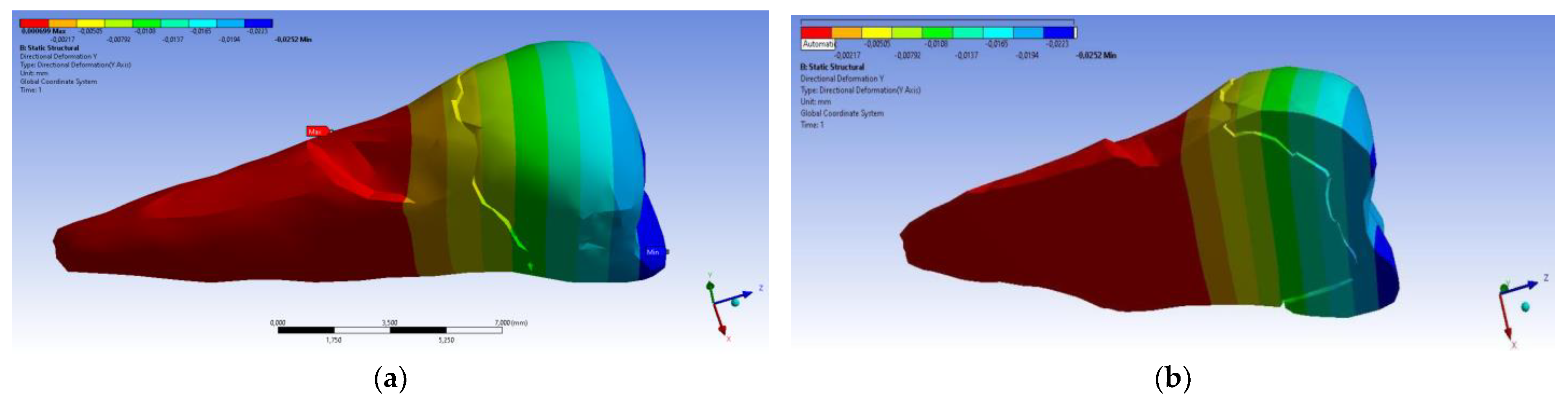 Diagnostics 14 00788 g016 Diagnostics 14 00788 g016