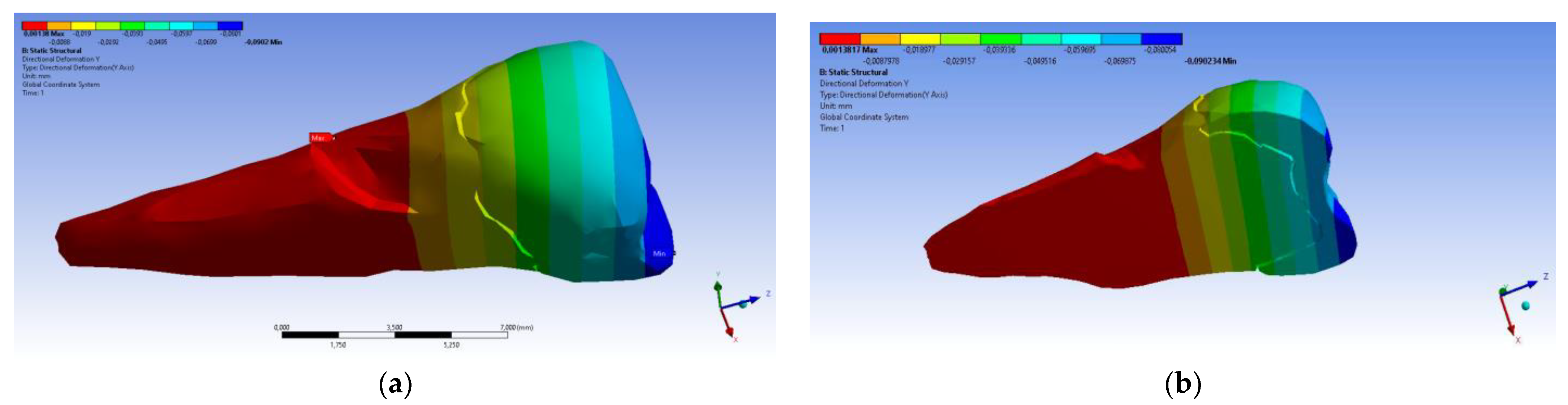 Diagnostics 14 00788 g017 Diagnostics 14 00788 g017