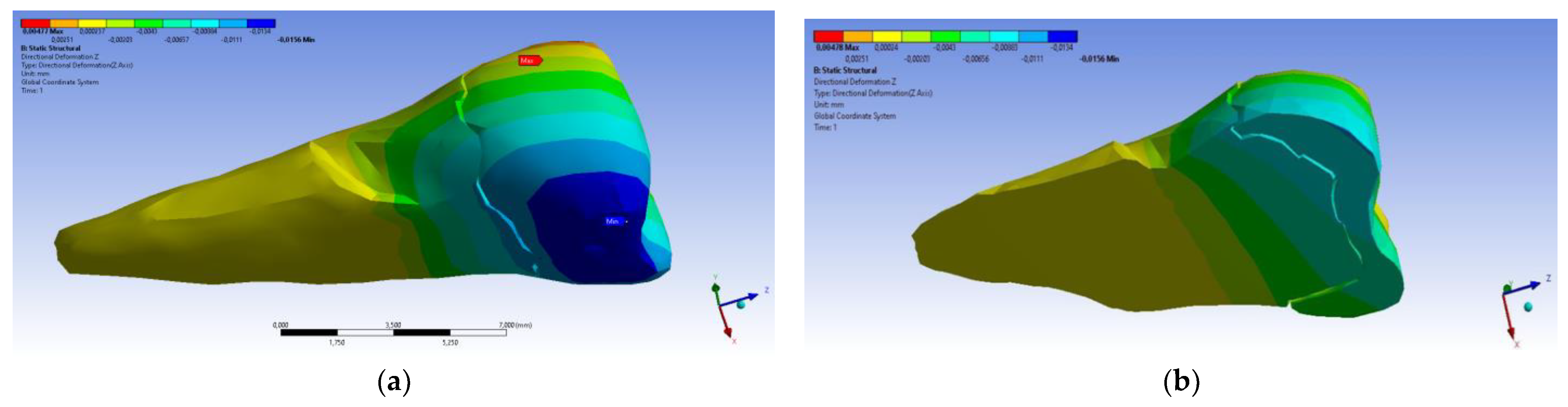 Diagnostics 14 00788 g018 Diagnostics 14 00788 g018