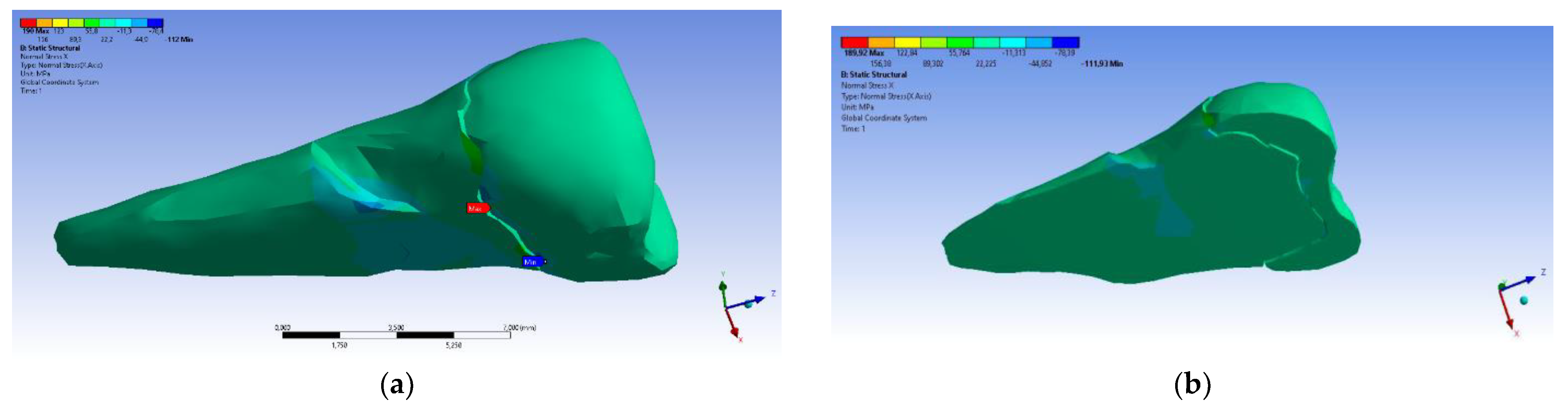 Diagnostics 14 00788 g022 Diagnostics 14 00788 g022