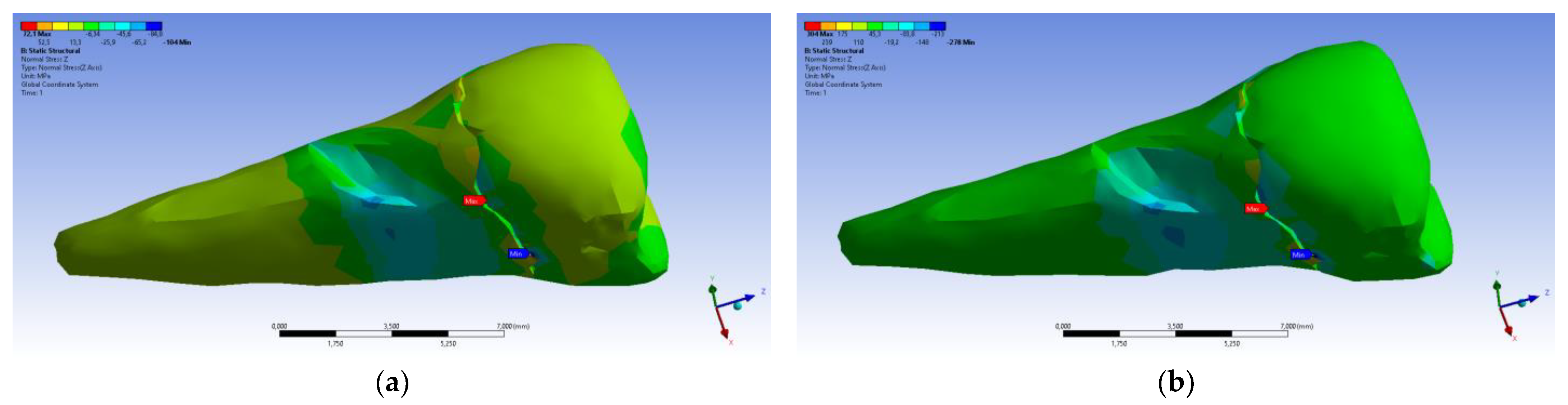 Diagnostics 14 00788 g025 Diagnostics 14 00788 g025