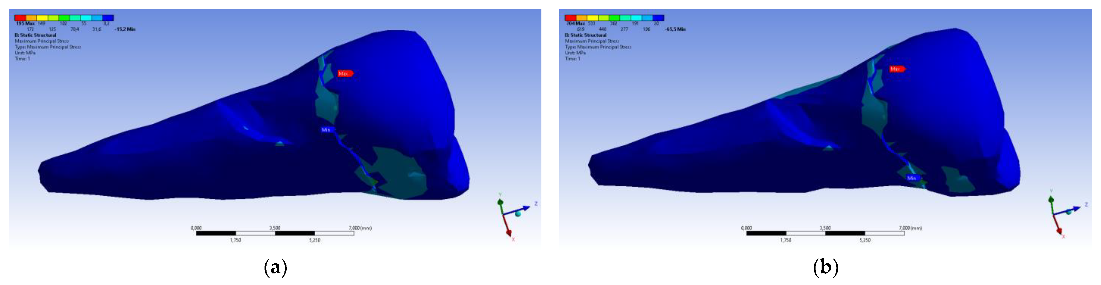 Diagnostics 14 00788 g026 Diagnostics 14 00788 g026