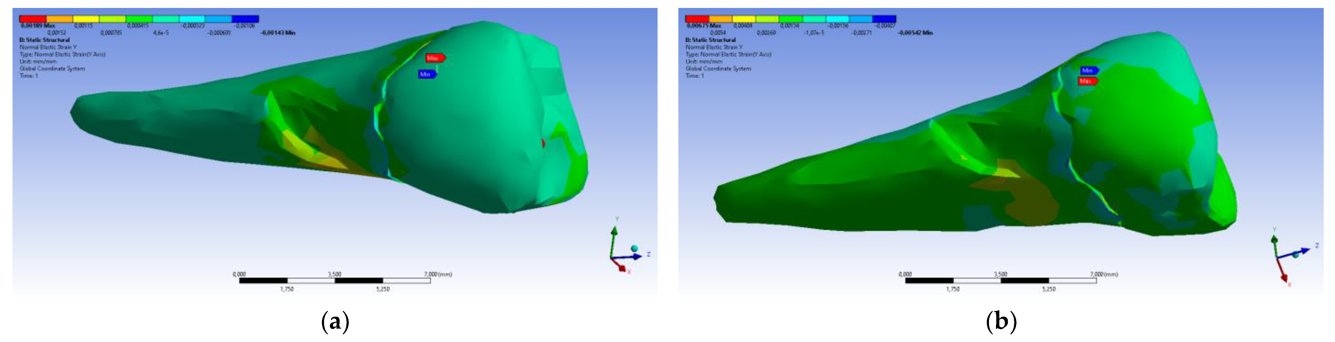 Diagnostics 14 00788 g034 Diagnostics 14 00788 g034
