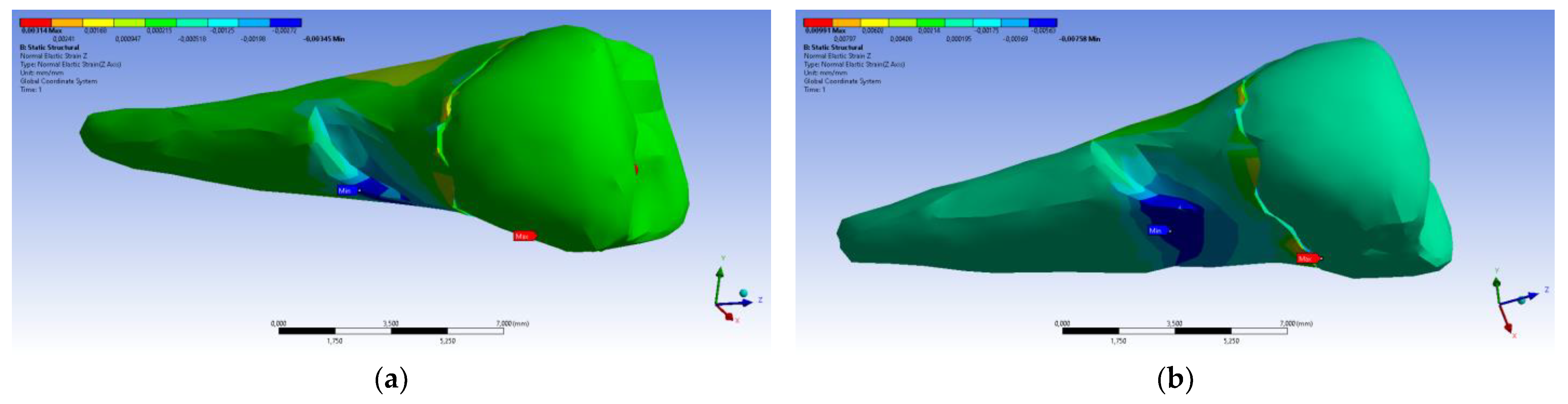 Diagnostics 14 00788 g035 Diagnostics 14 00788 g035
