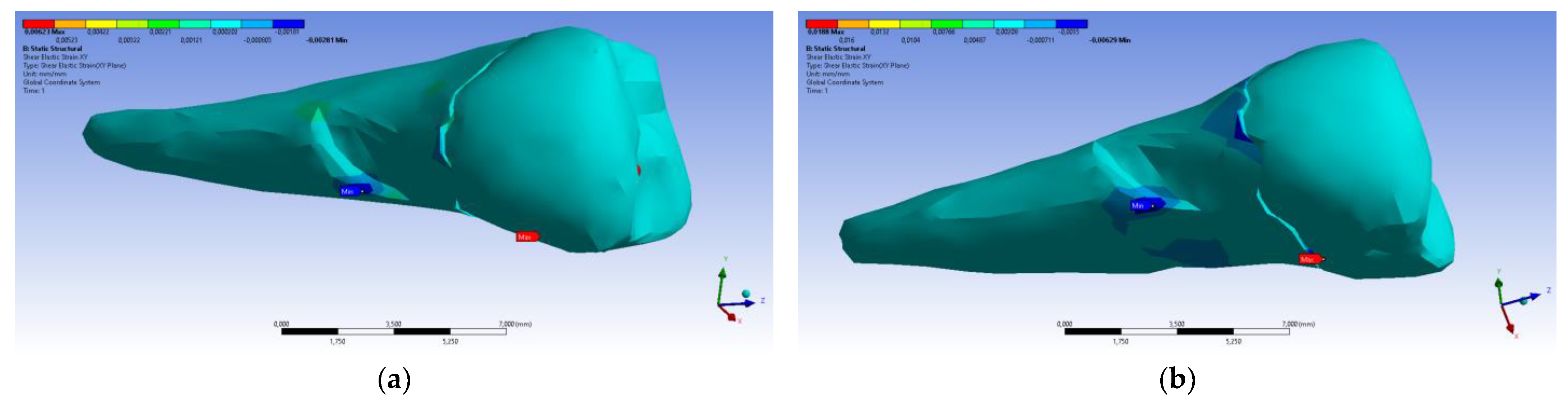 Diagnostics 14 00788 g036 Diagnostics 14 00788 g036