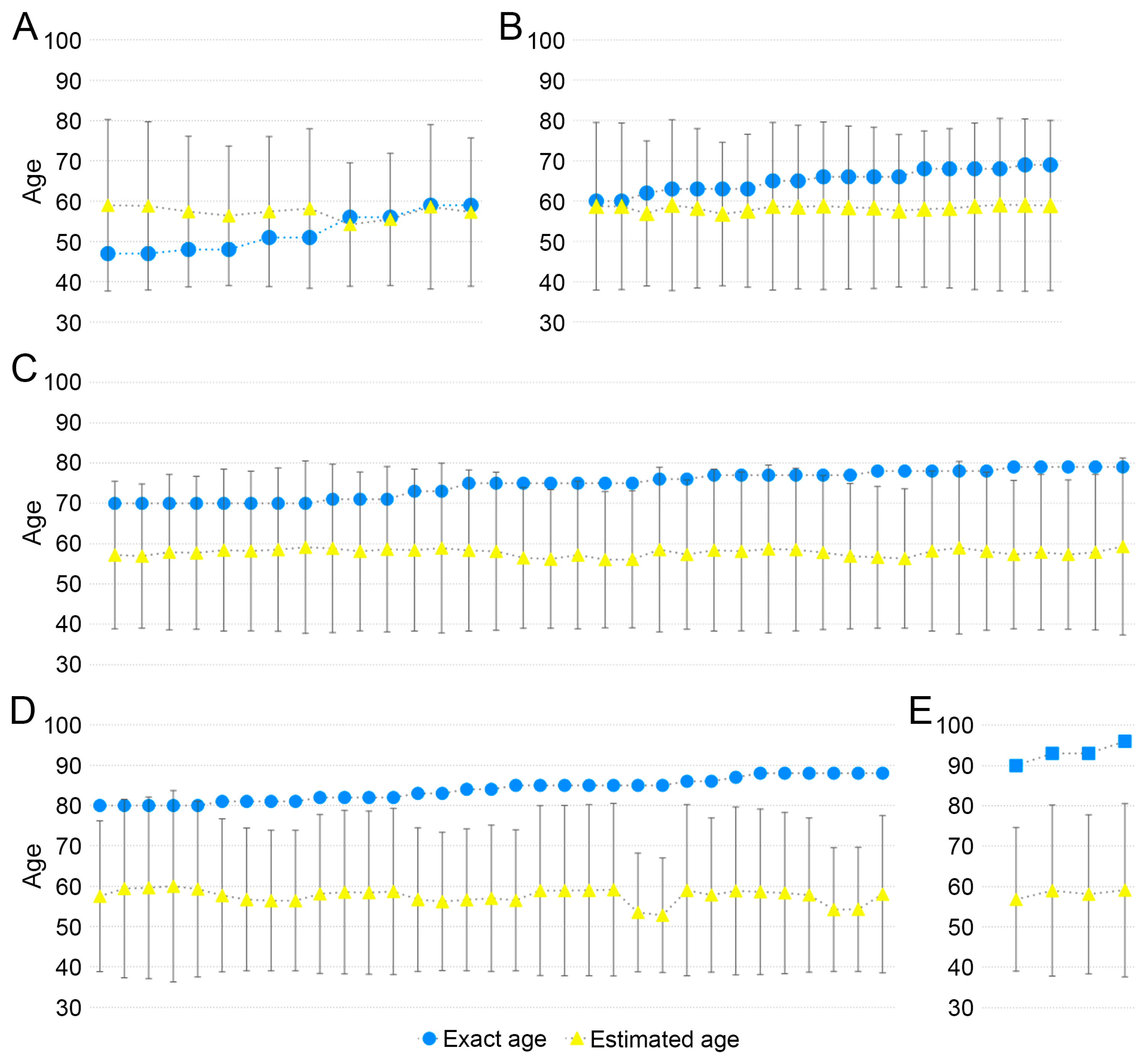 Diagnostics 14 00793 g002