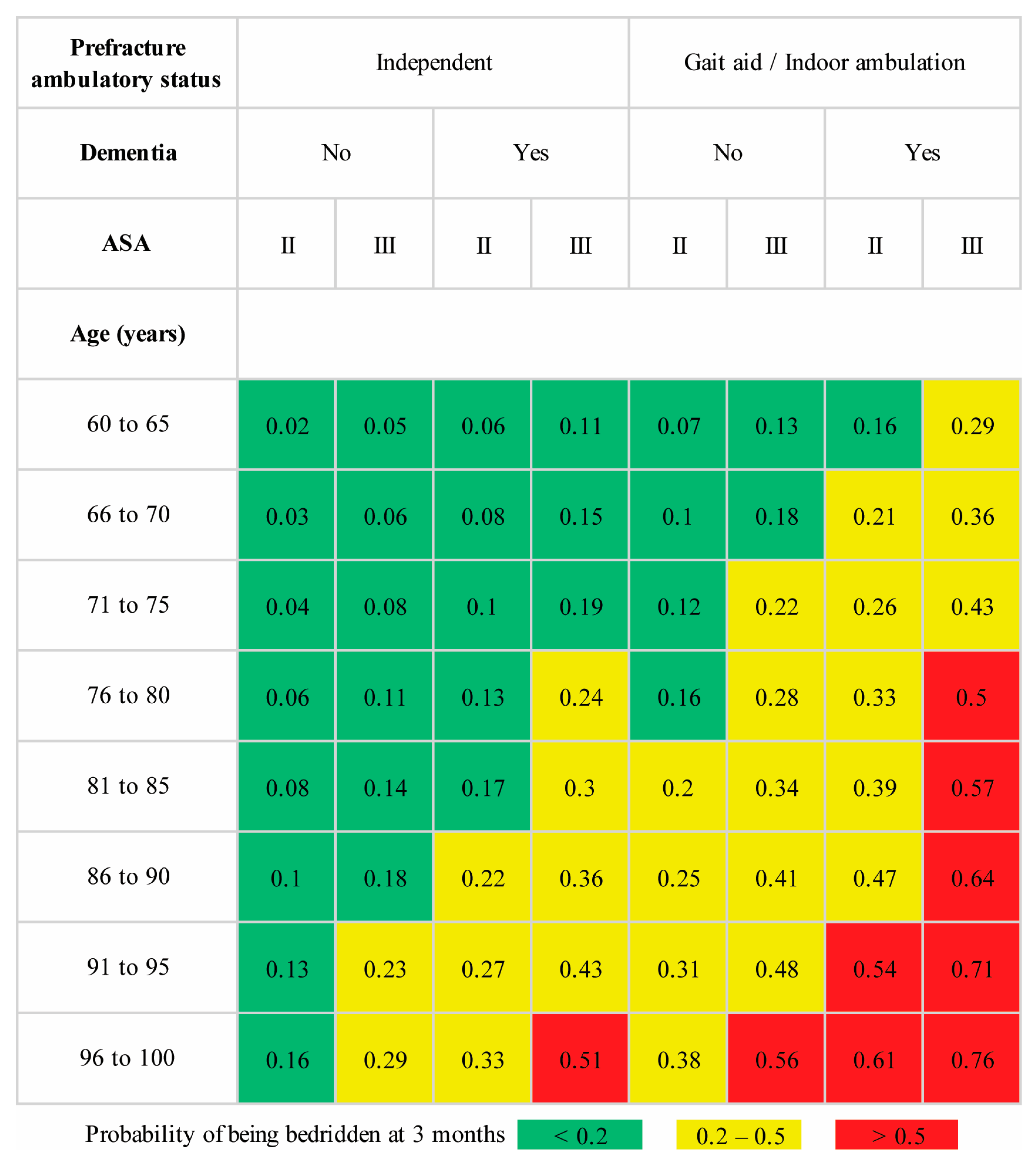 Diagnostics 14 00804 g004