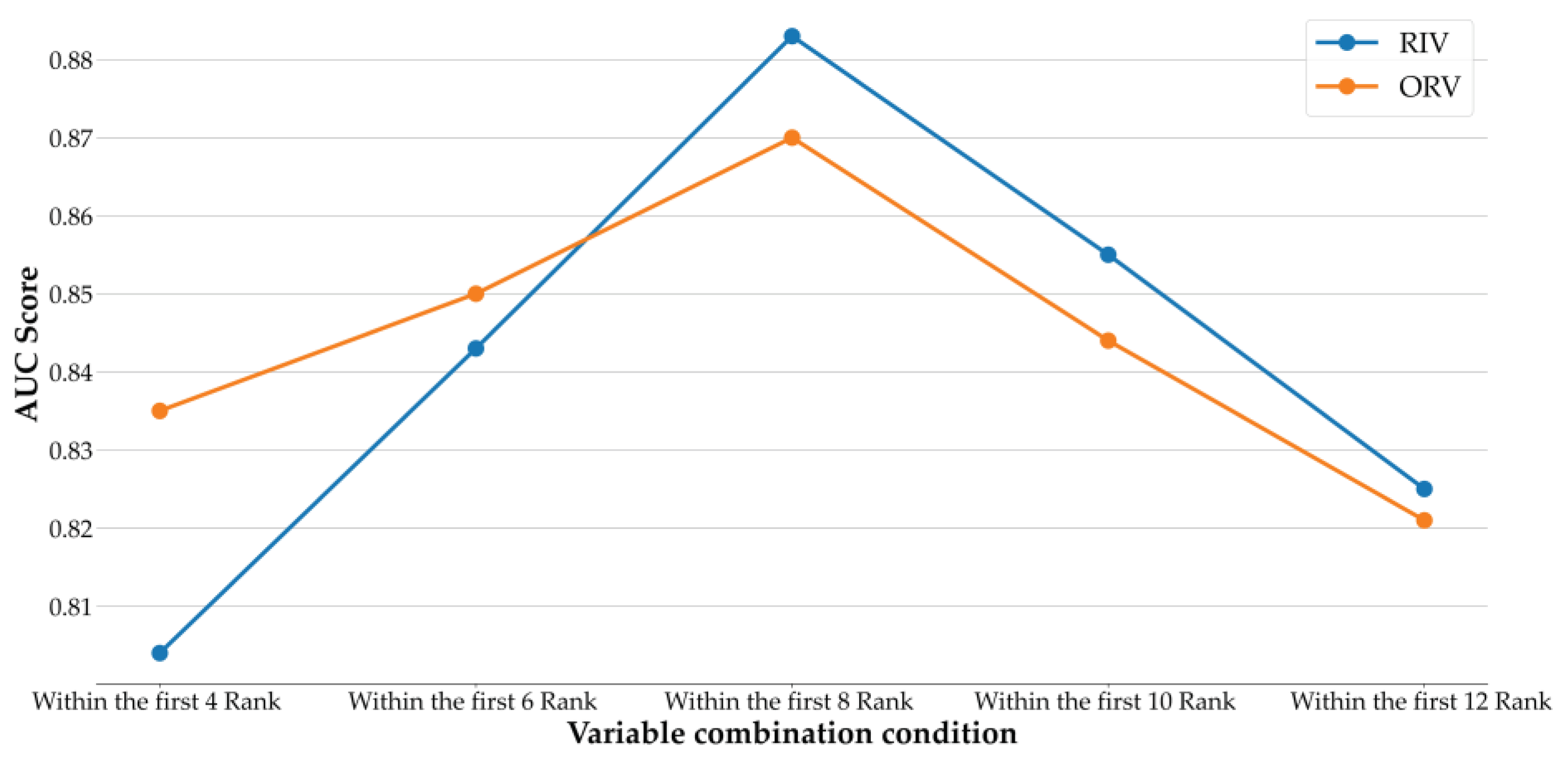 Diagnostics 14 00825 g004 Diagnostics 14 00825 g004