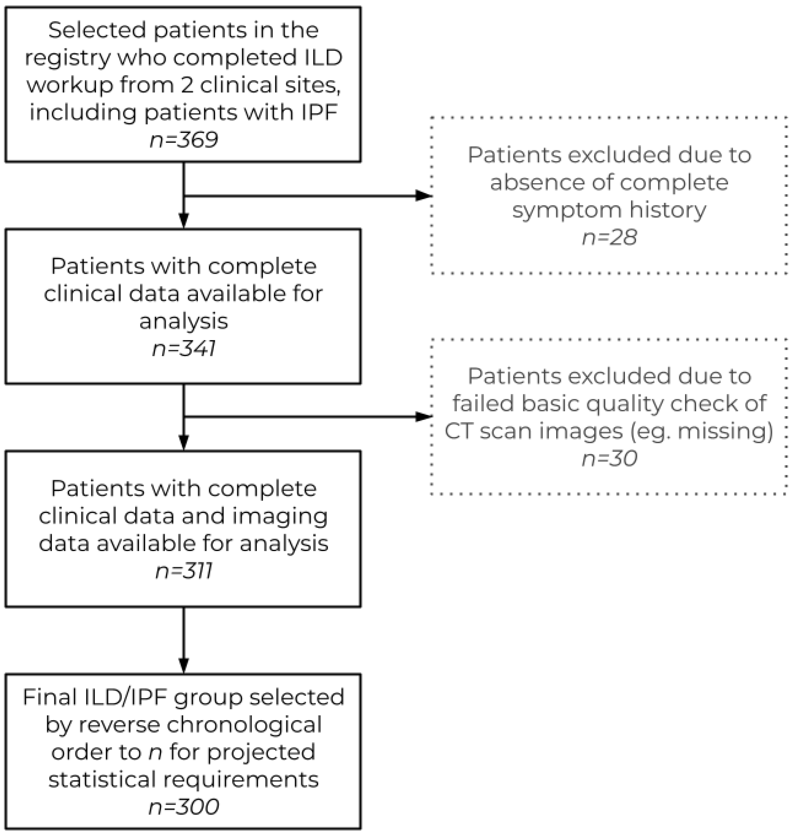Diagnostics 14 00830 g001