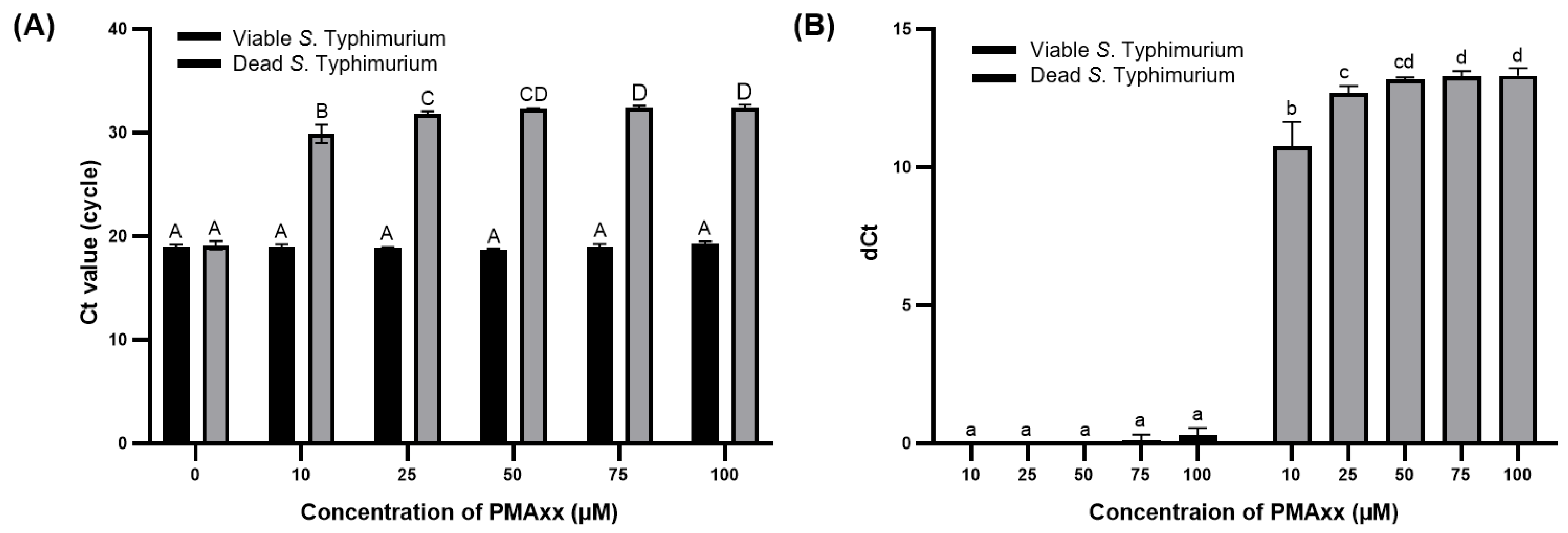 Diagnostics 14 00831 g001
