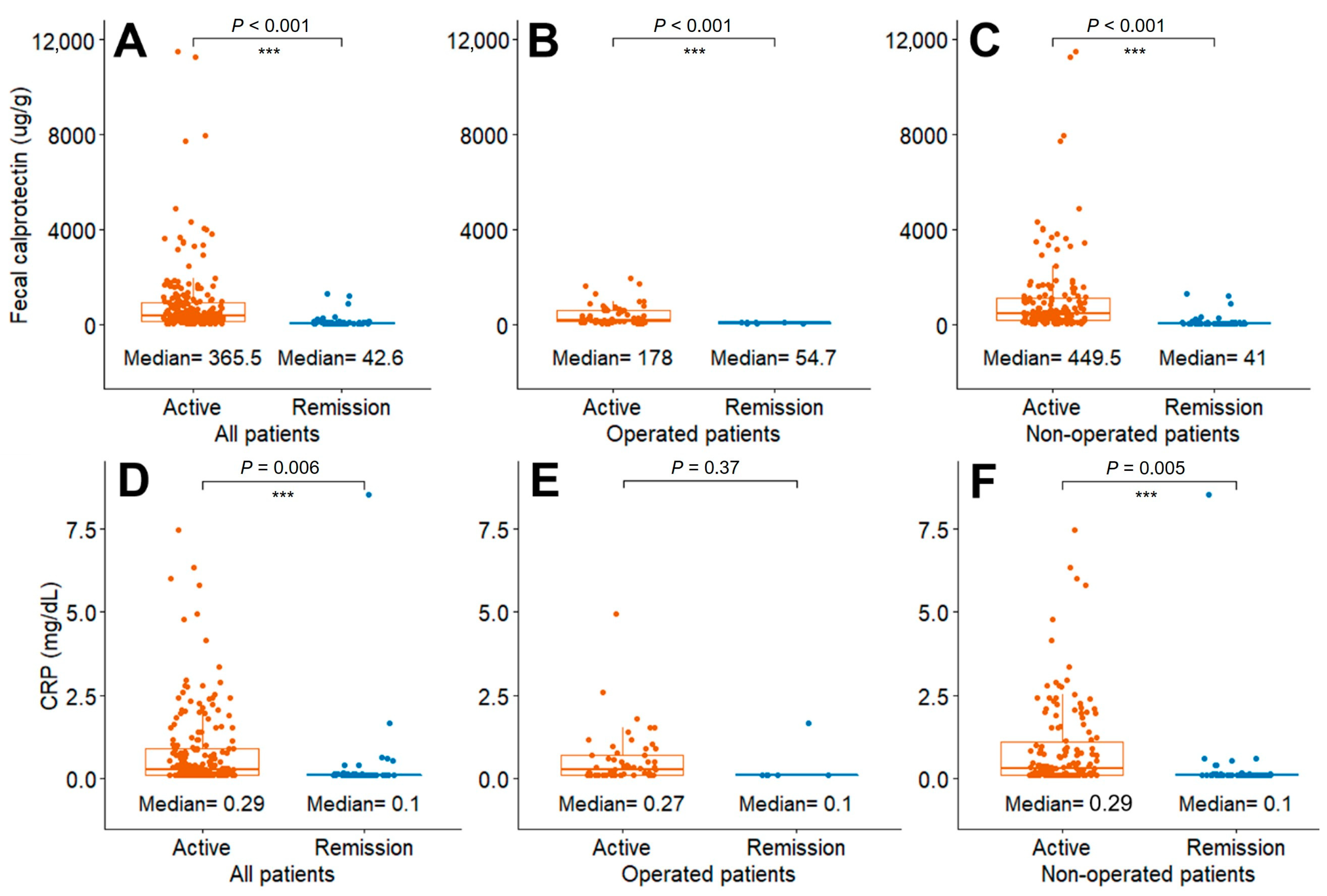 Diagnostics 14 00854 g002