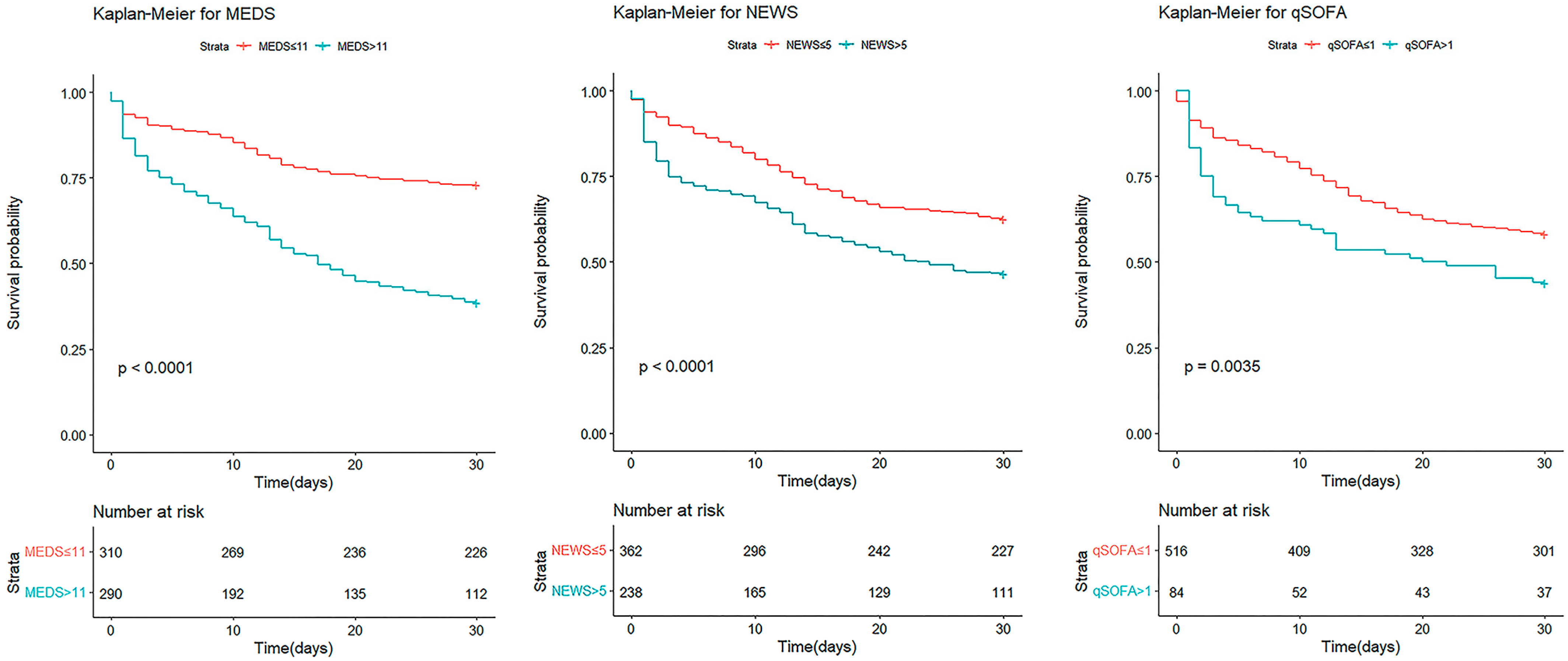 Diagnostics 14 00869 g002