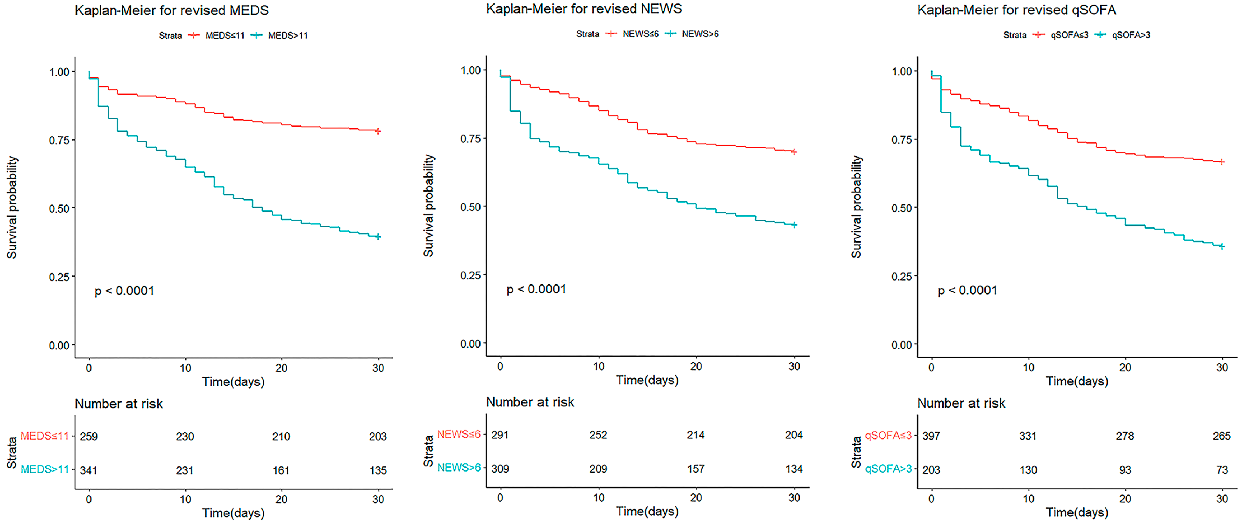 Diagnostics 14 00869 g003