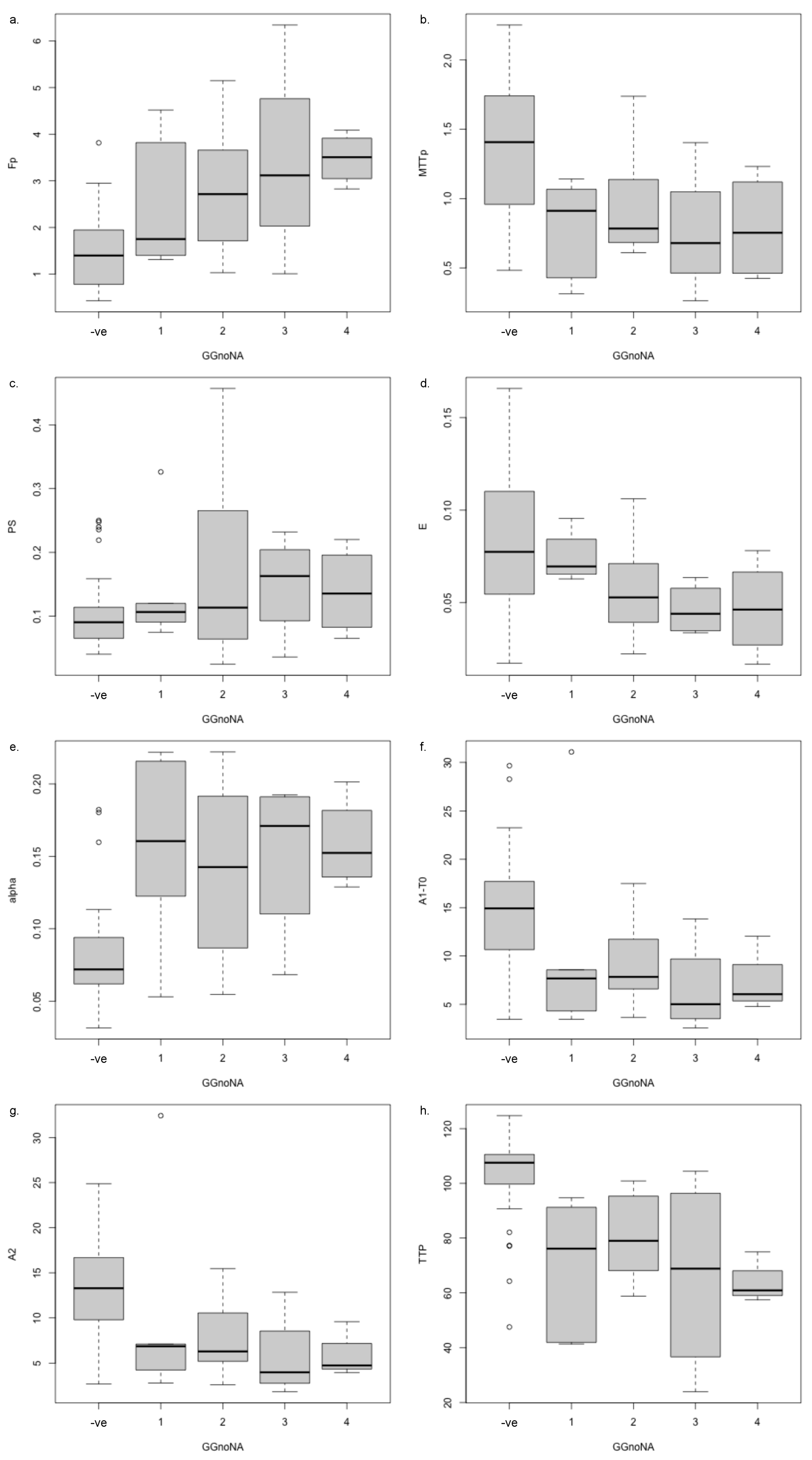 Diagnostics 14 00870 g007