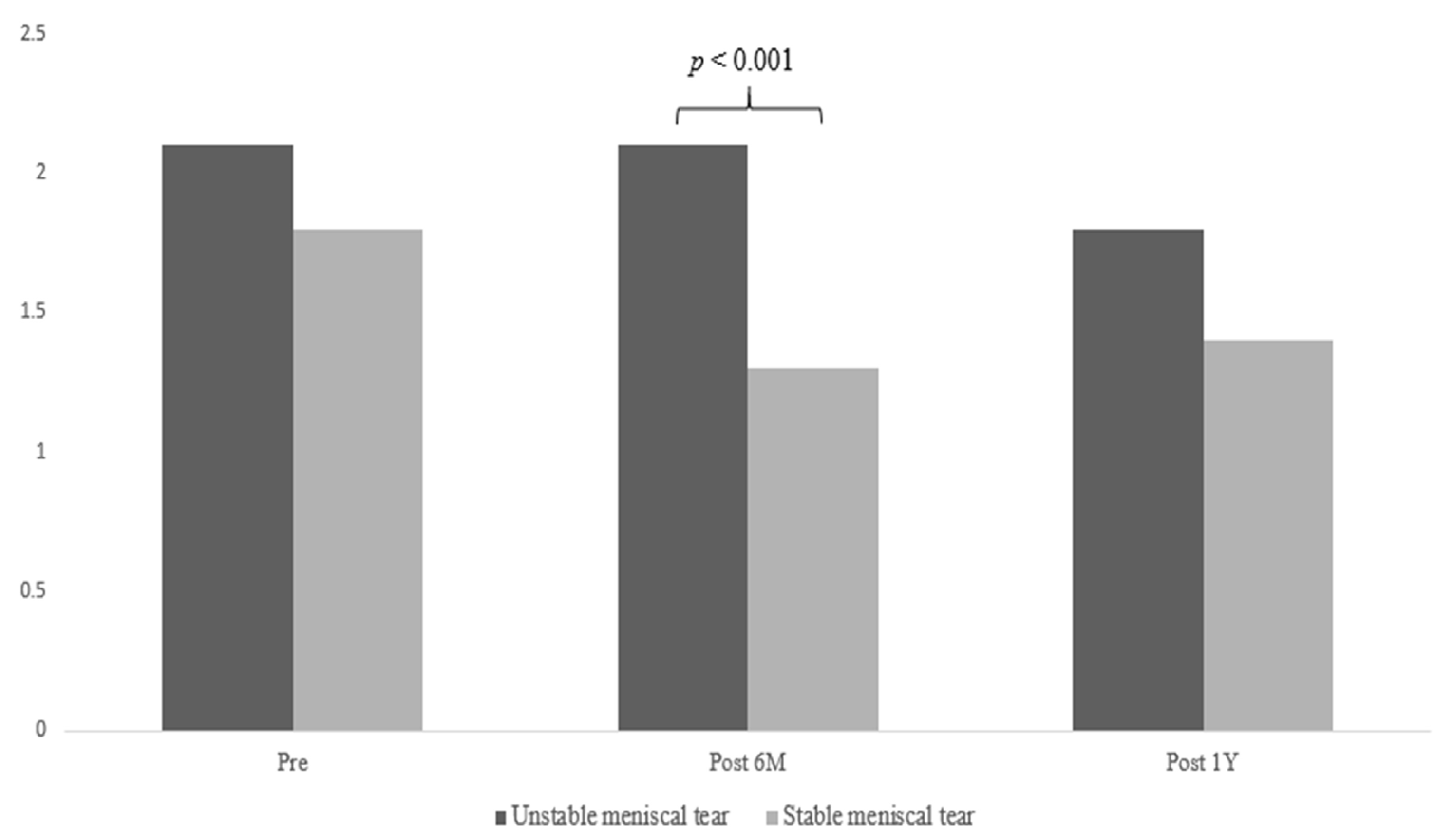 Diagnostics 14 00871 g002