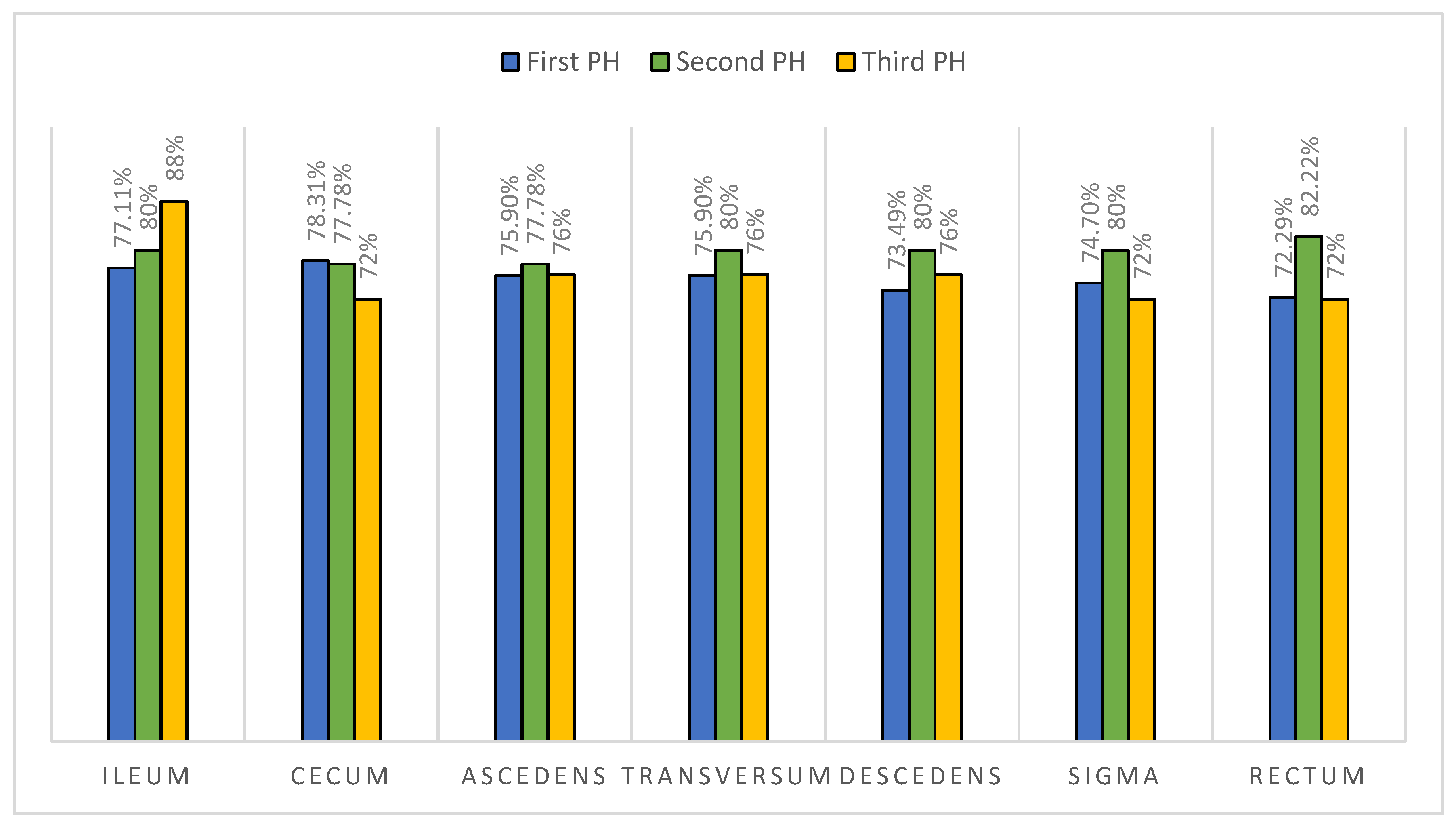 Diagnostics 14 00877 g006