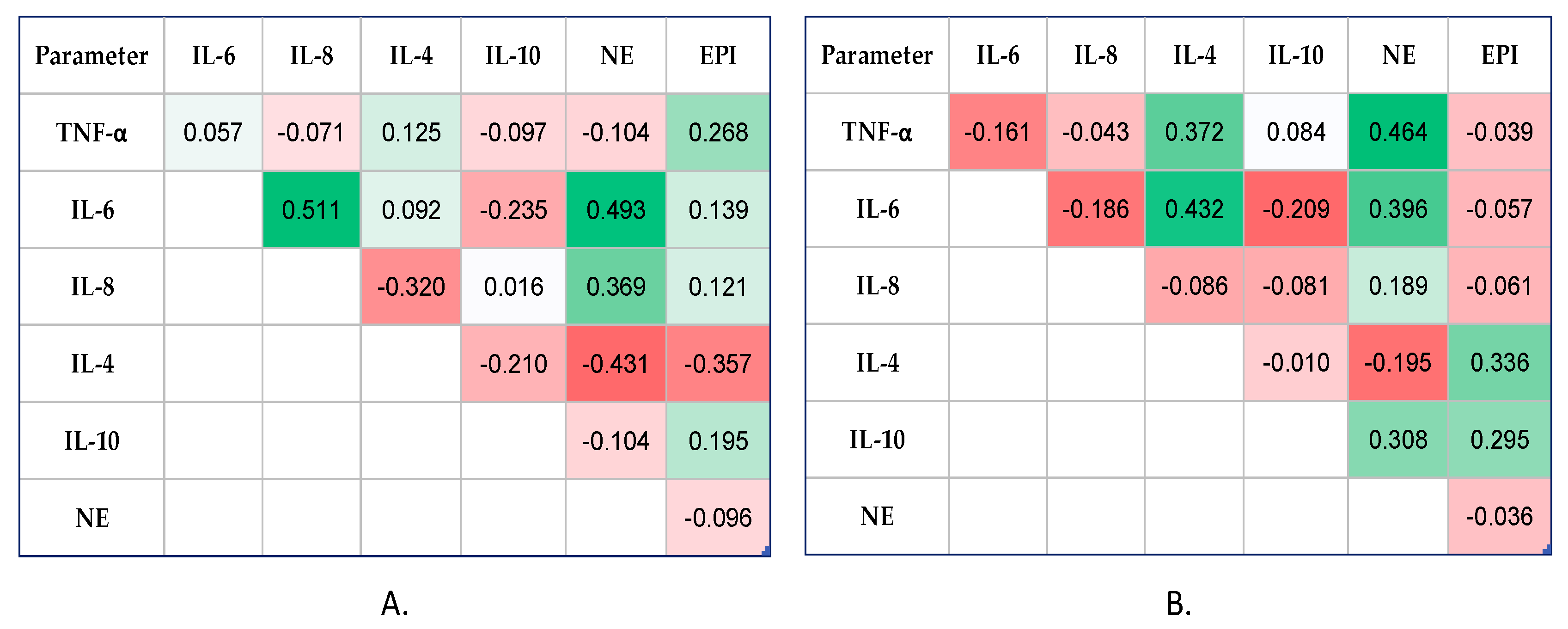 Diagnostics 14 00880 g002 Diagnostics 14 00880 g002