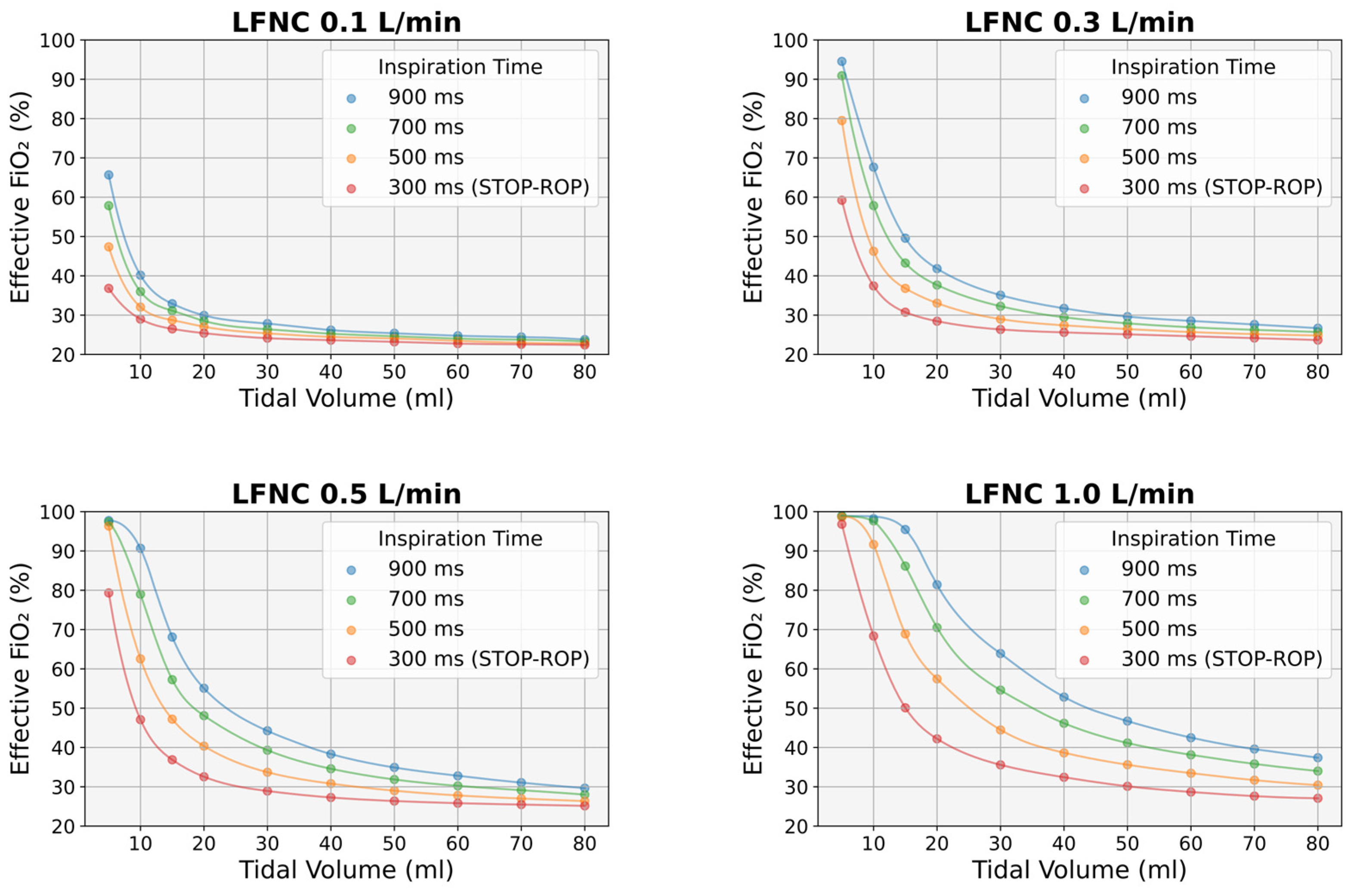 Diagnostics 14 00889 g003