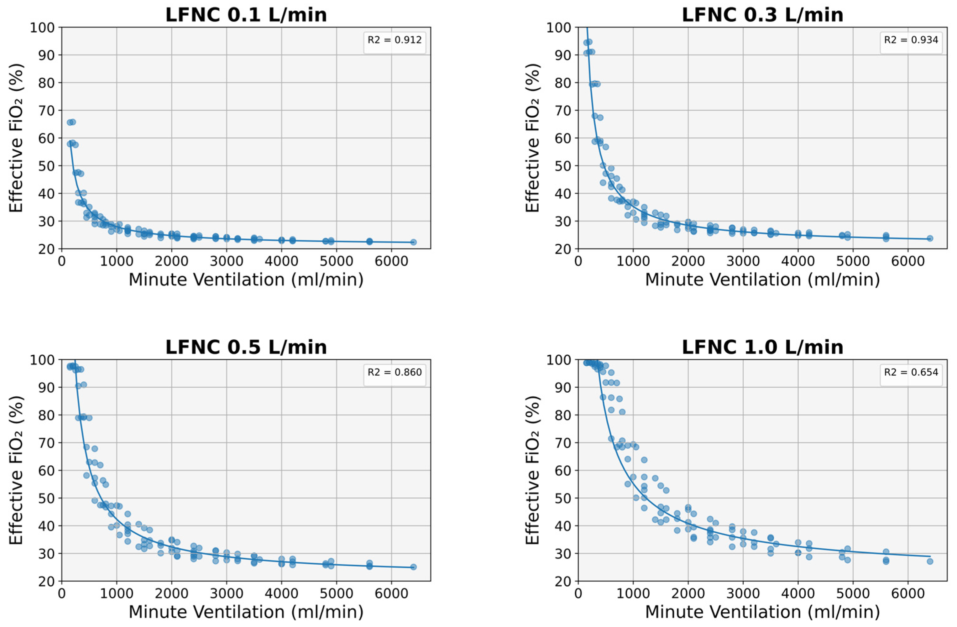 Diagnostics 14 00889 g004