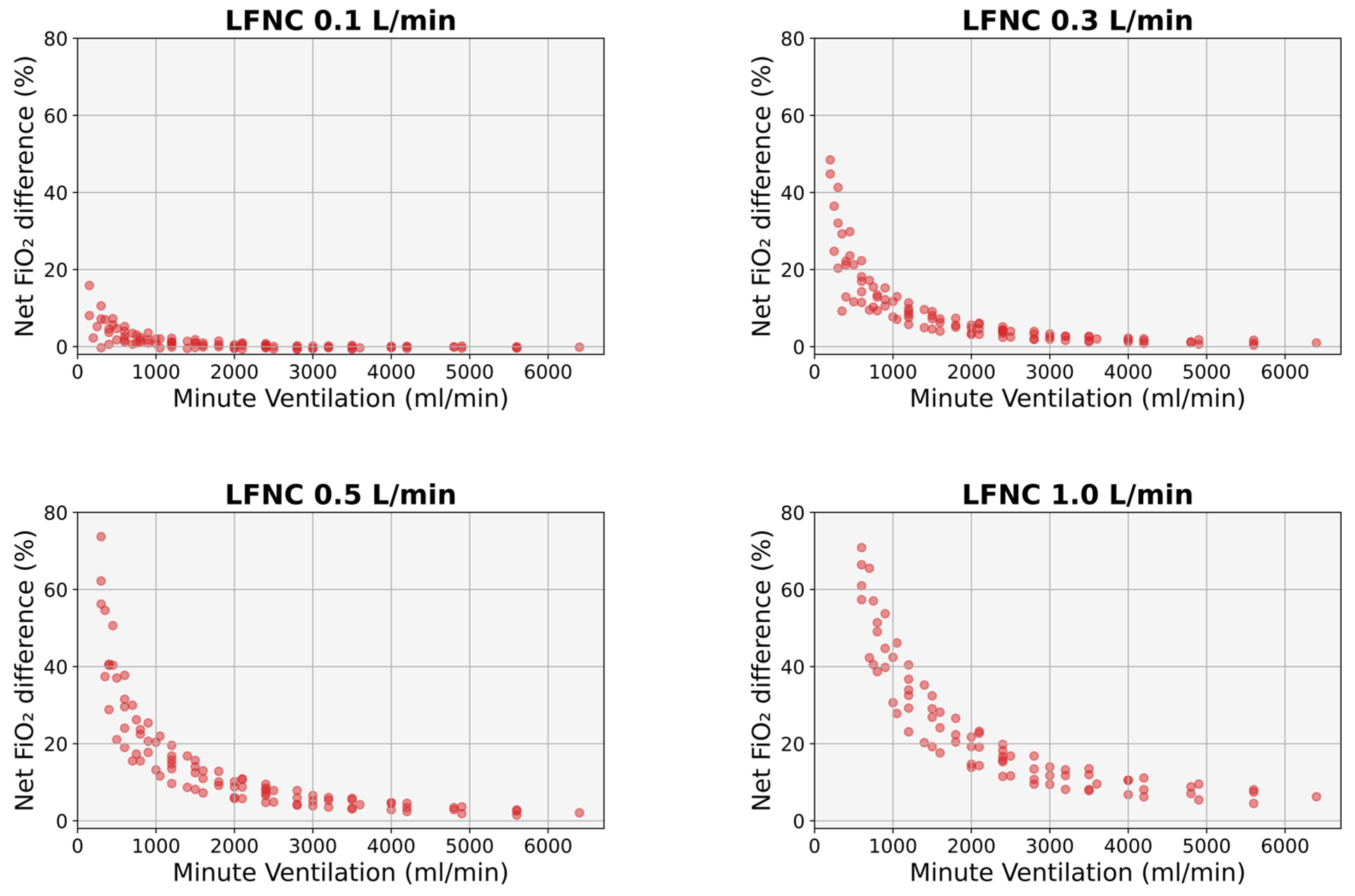 Diagnostics 14 00889 g006