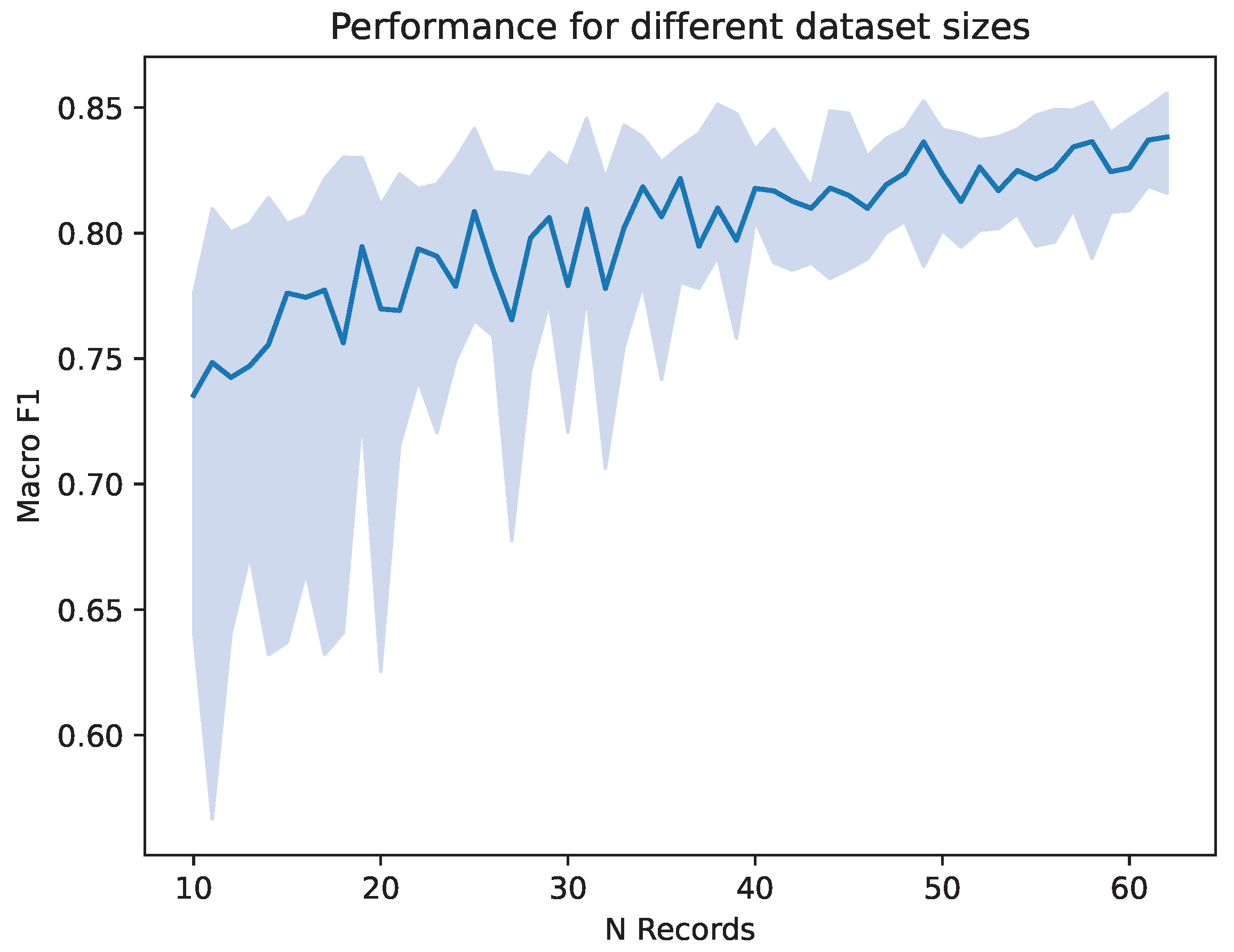 Diagnostics 14 00909 g004