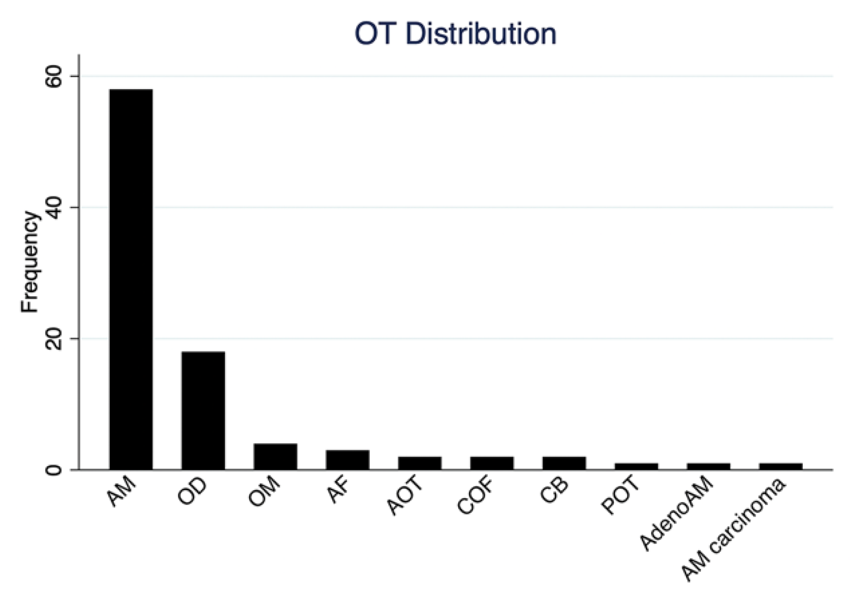 Diagnostics 14 00910 g005