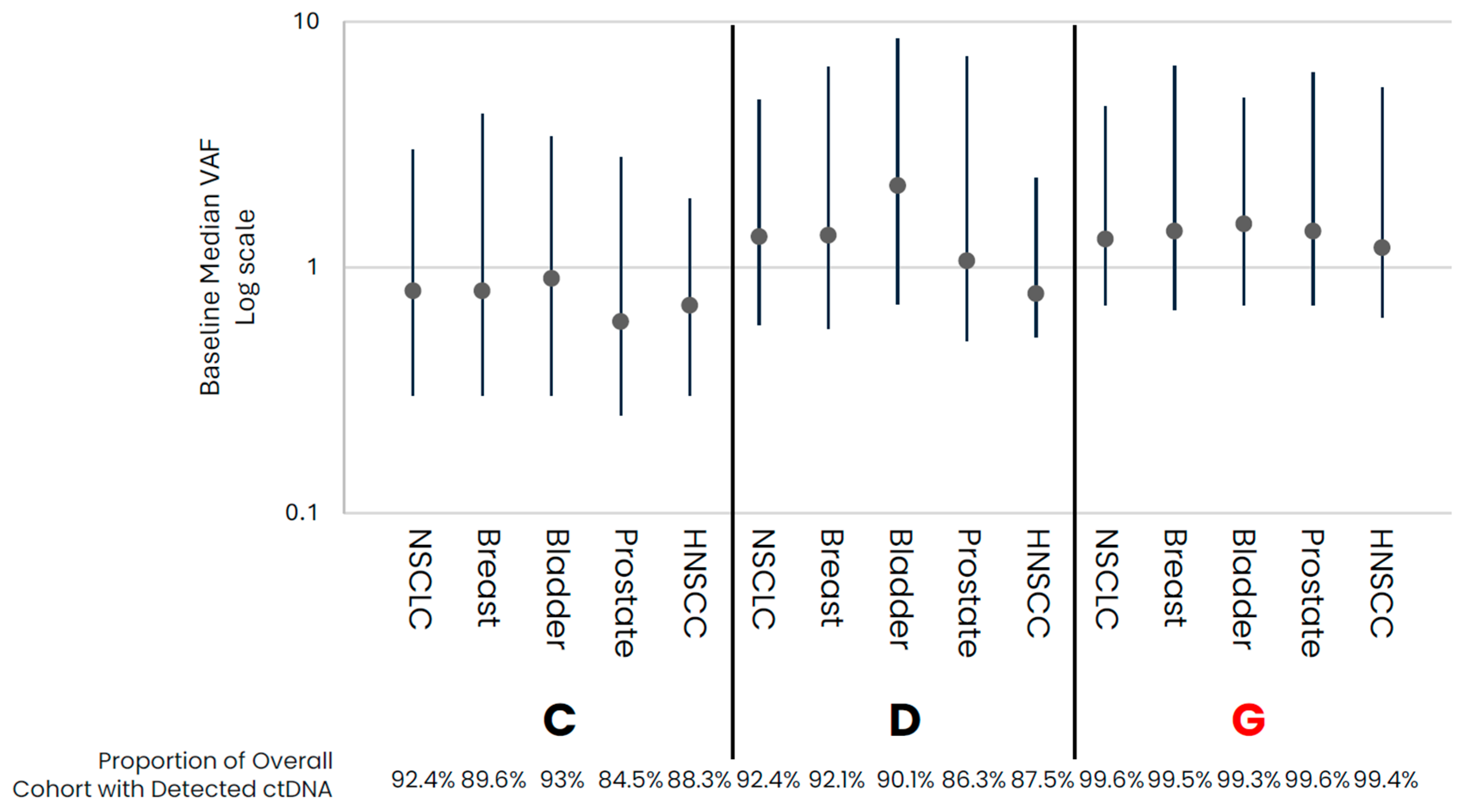 Diagnostics 14 00912 g002