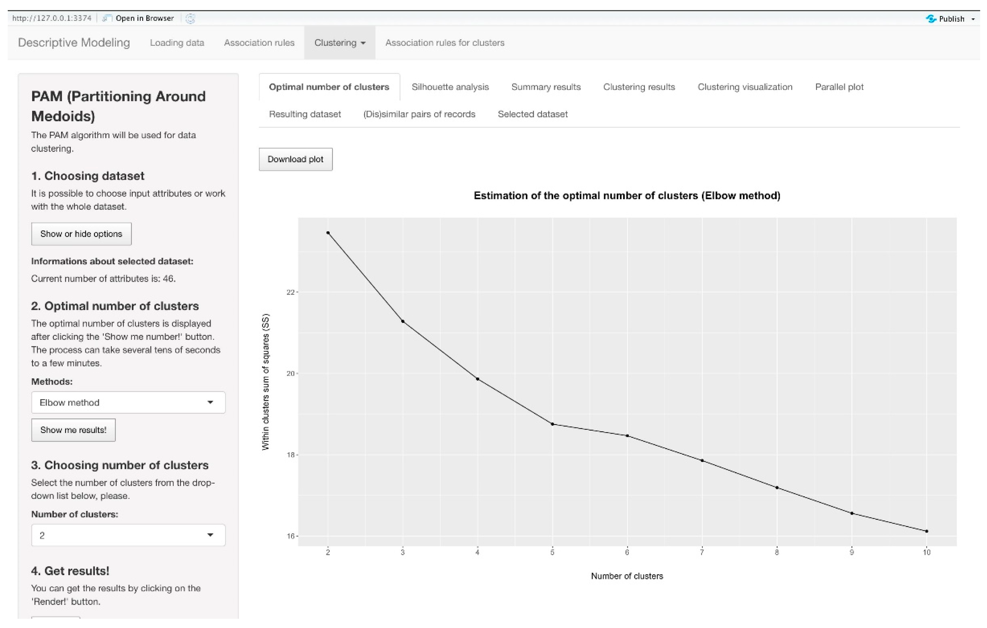 Diagnostics 14 00917 g002