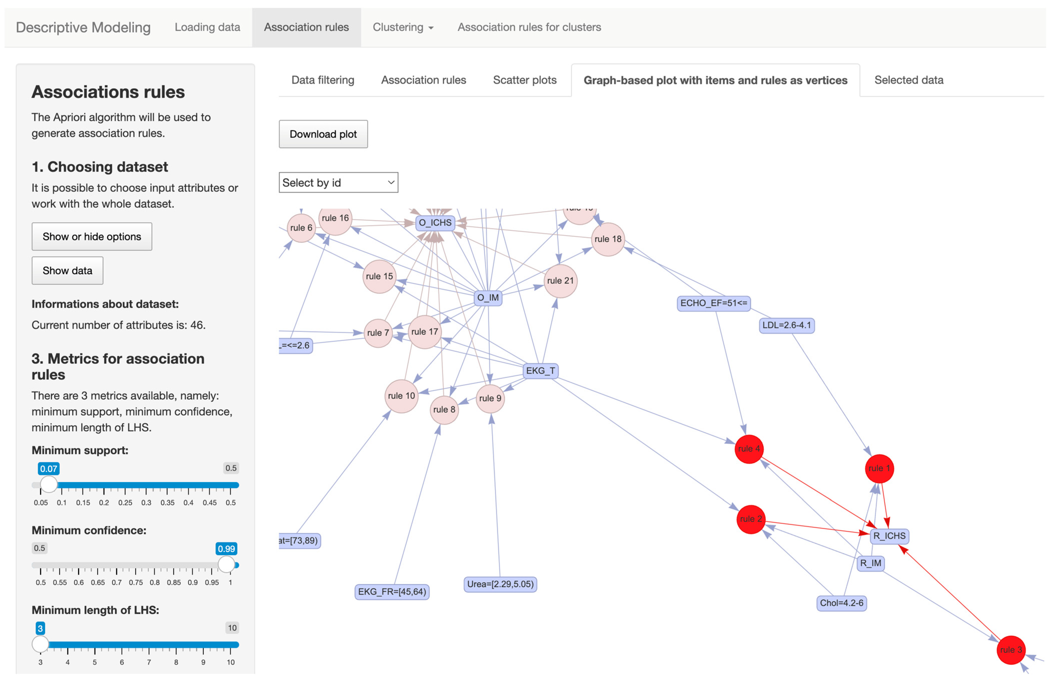 Diagnostics 14 00917 g003