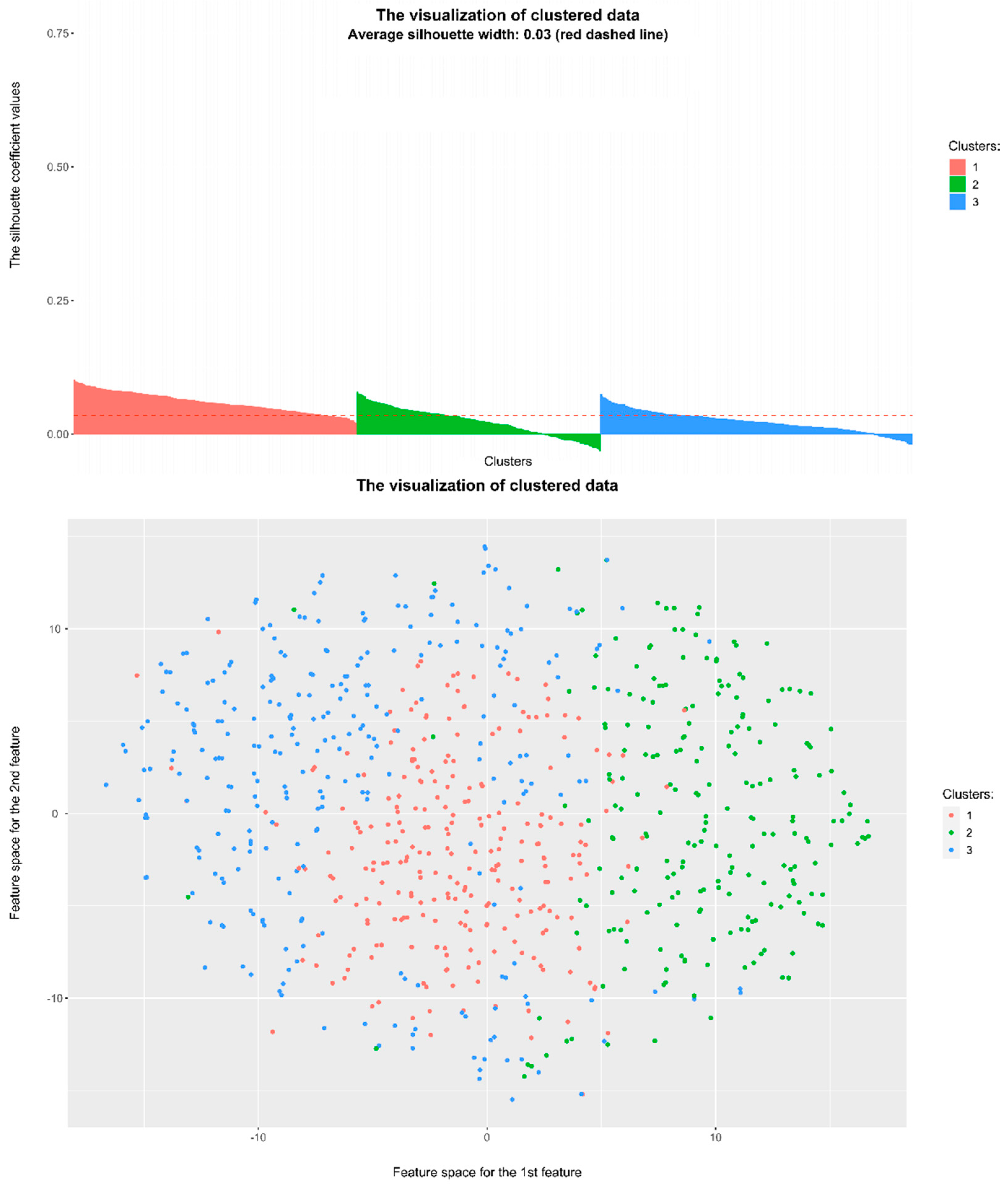 Diagnostics 14 00917 g005