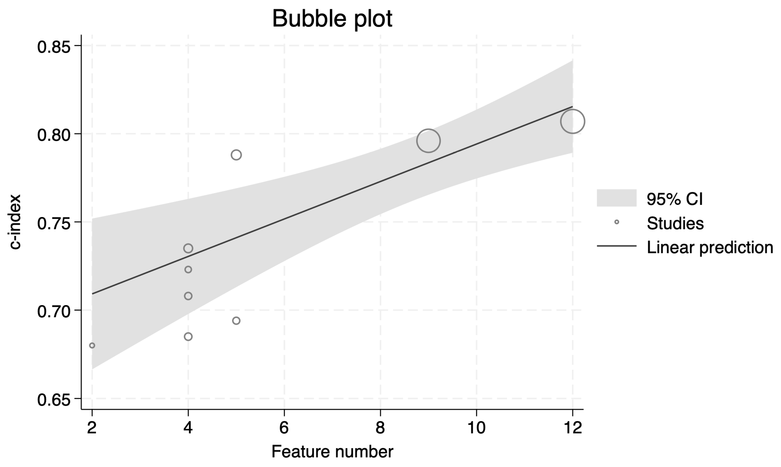 Diagnostics 14 00924 g004
