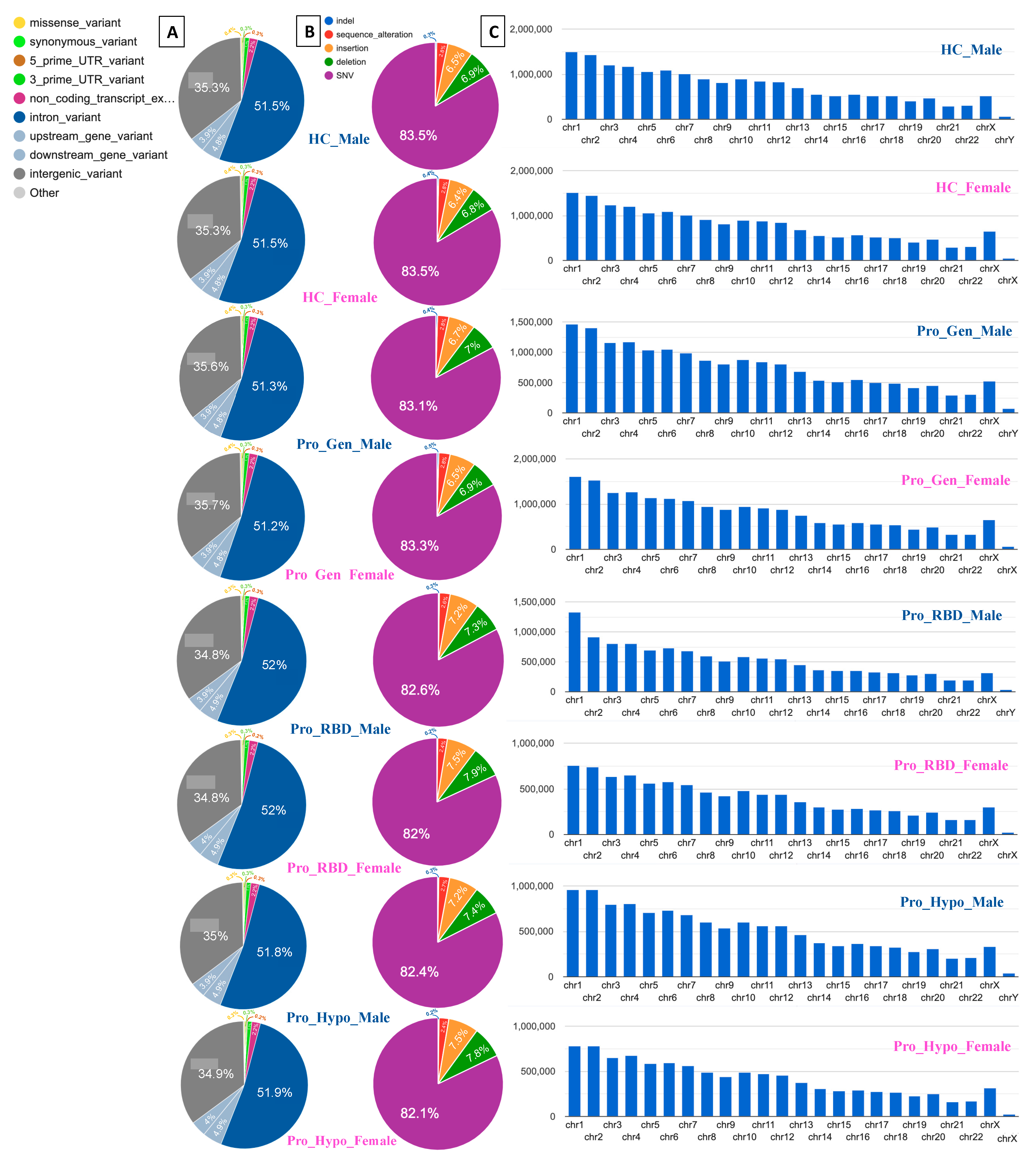 Diagnostics 14 00929 g003