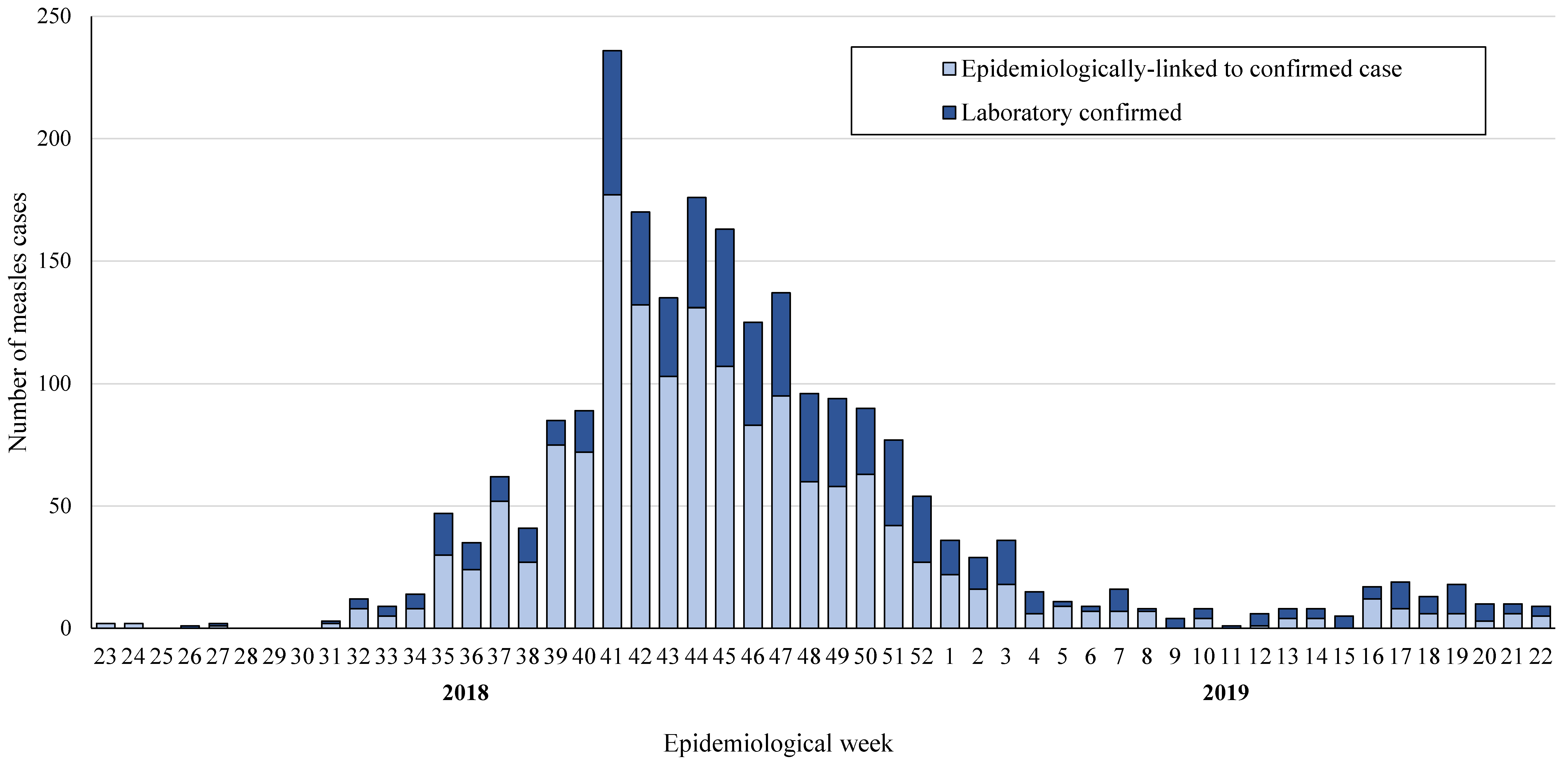 Diagnostics 14 00943 g001