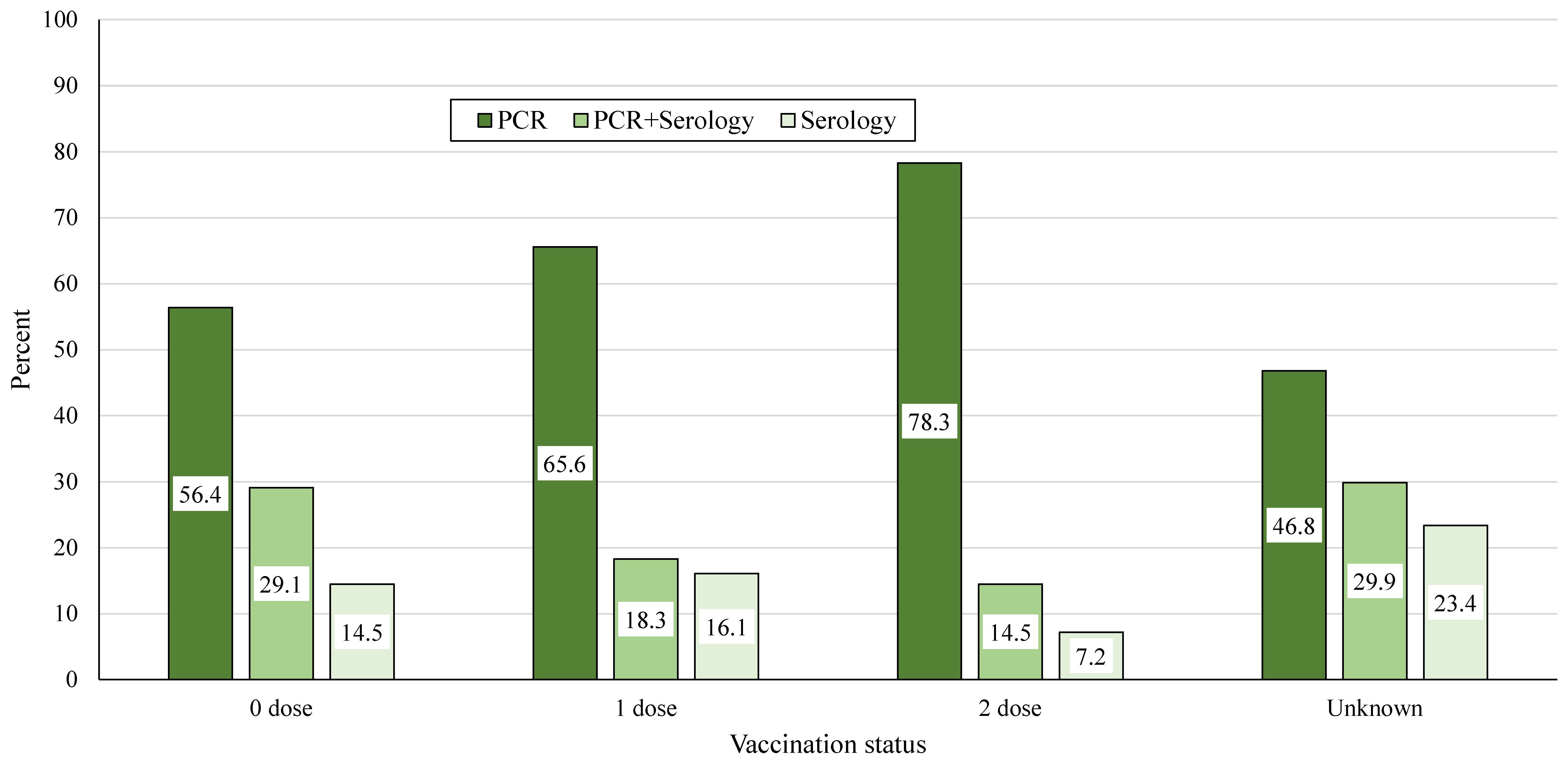 Diagnostics 14 00943 g004