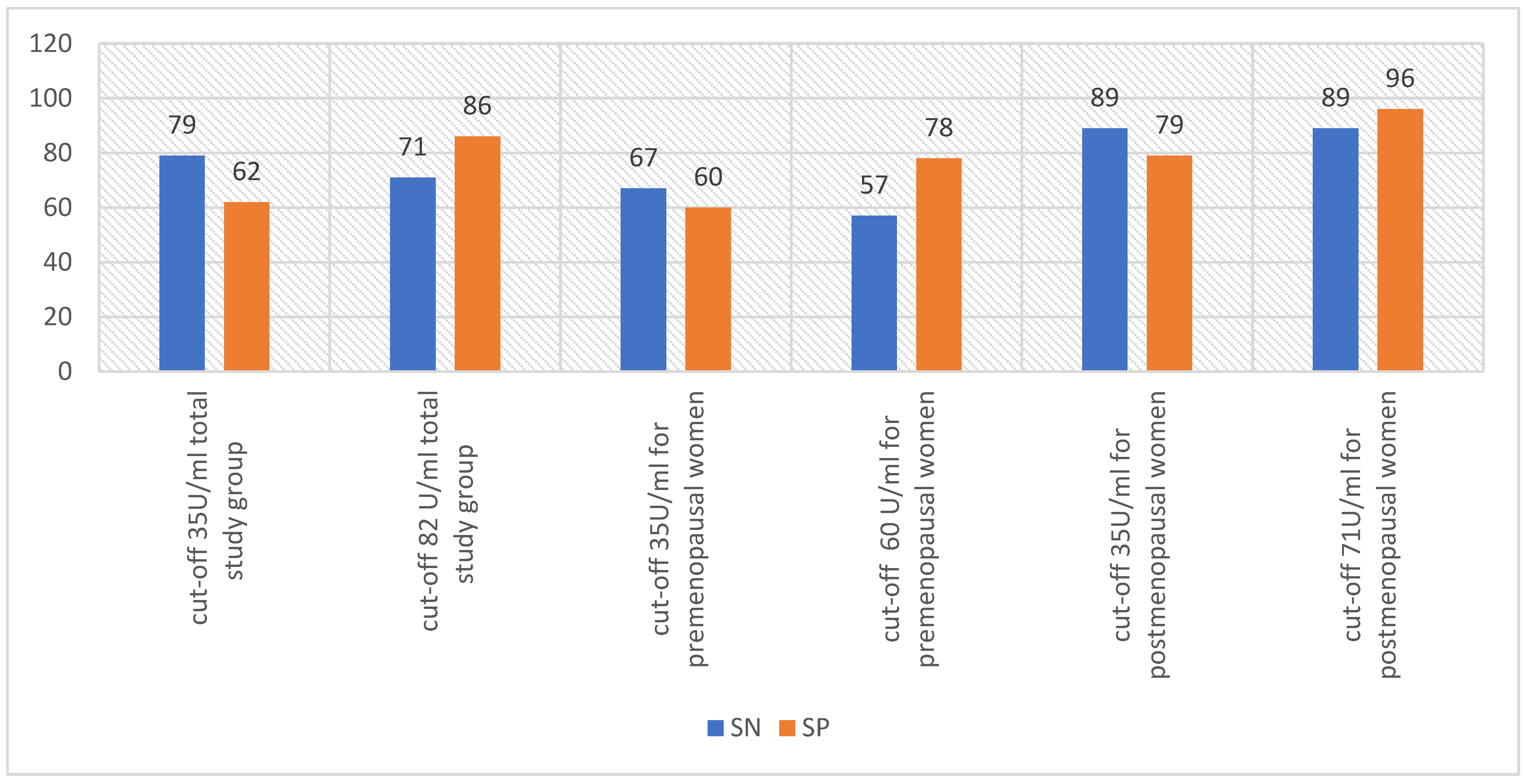 Diagnostics 14 00949 g001