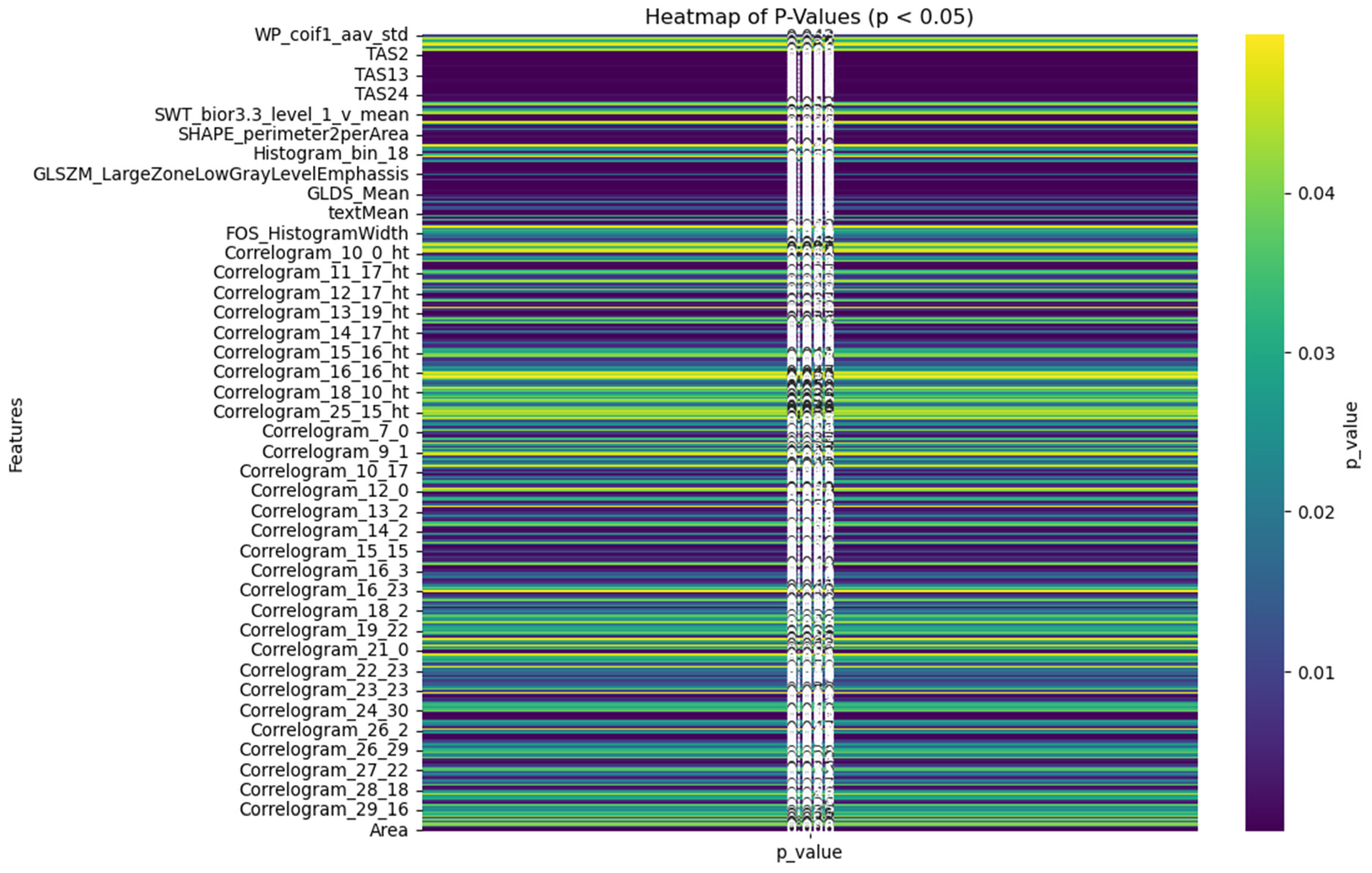 Diagnostics 14 00954 g005