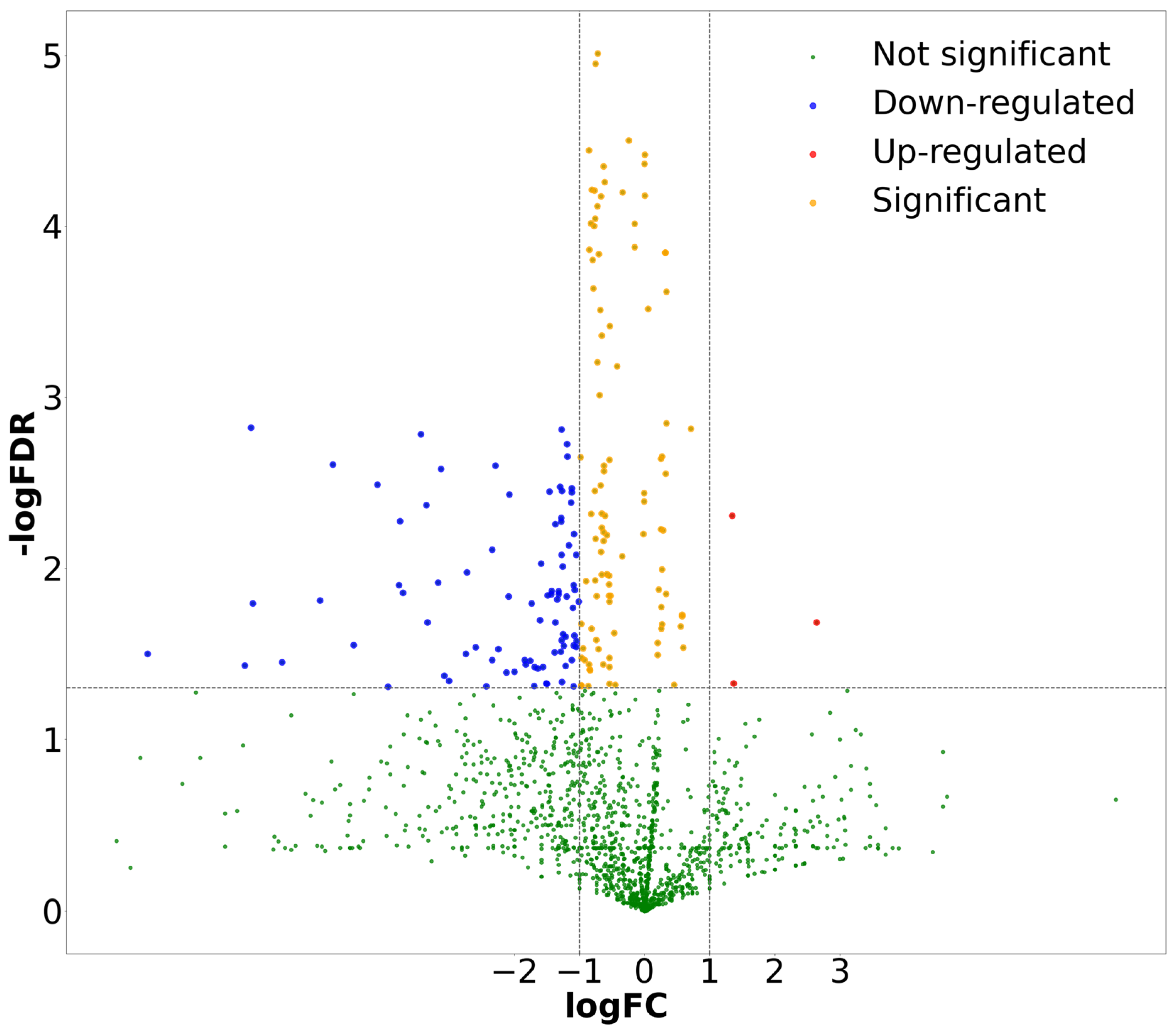 Diagnostics 14 00954 g006