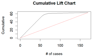 Diagnostics 14 00984 i002